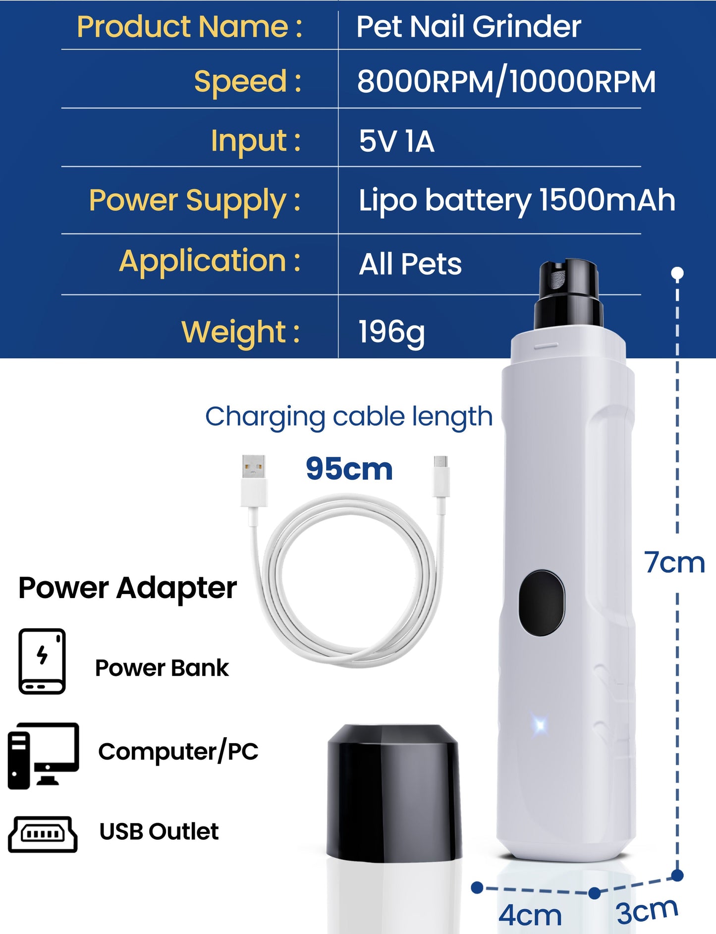 Advwin Electric Dog Nail Grinder Low Noise