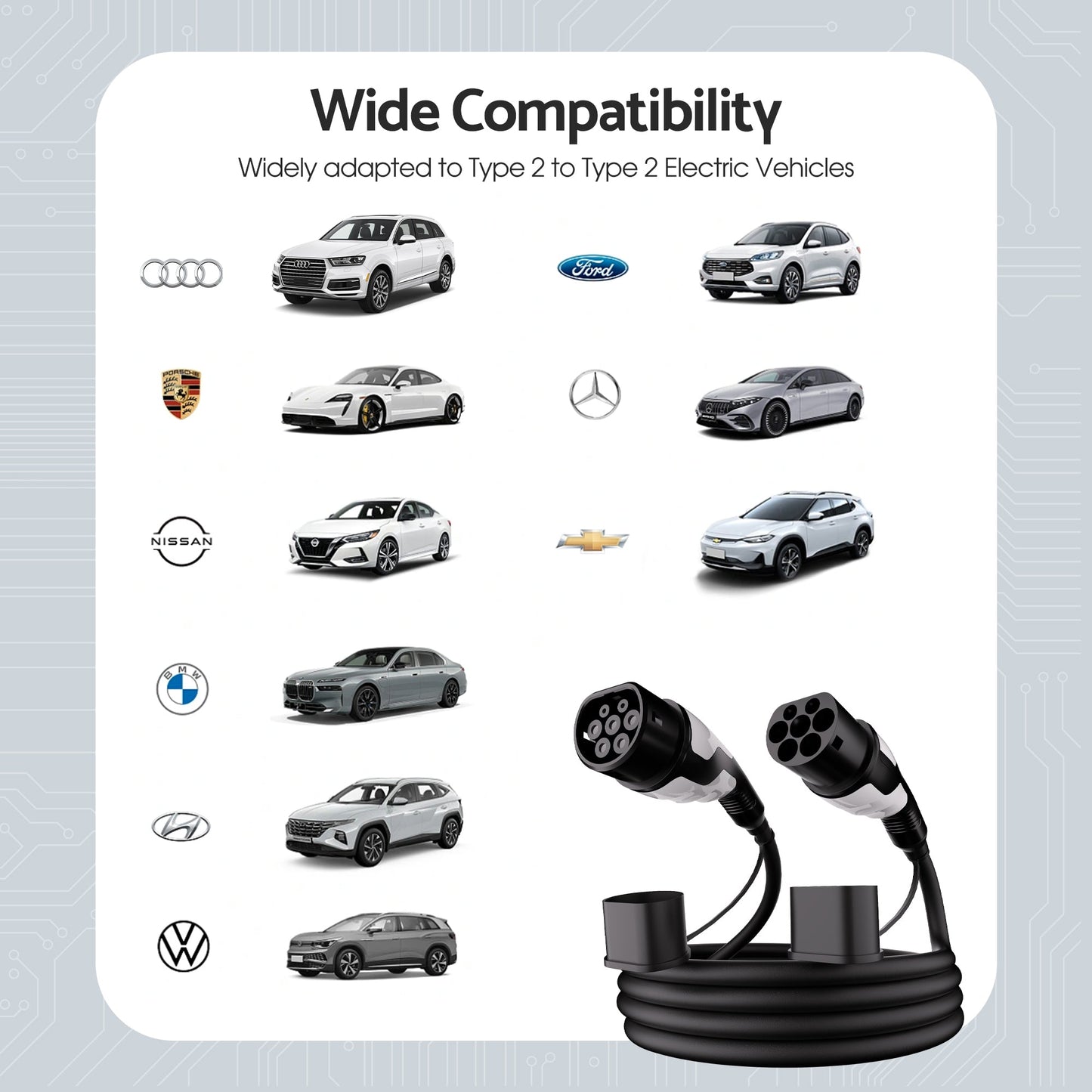 Advwin EV Charging Cable 22kW 32A EV Charger