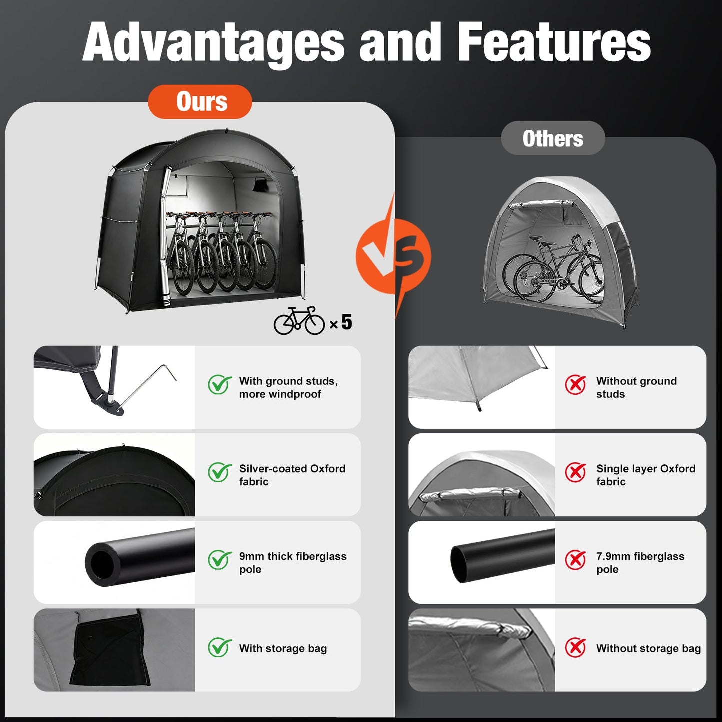 Advwin Waterproof Bike Storage Tent for 5 Bikes