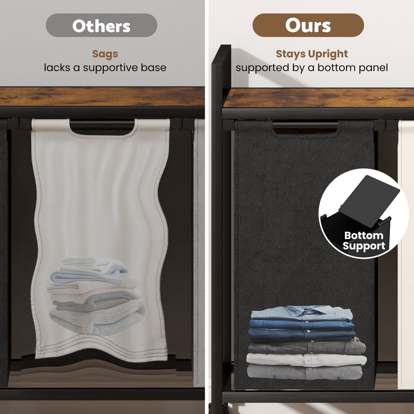 Advwin 3 Section Laundry Sorter Laundry Basket