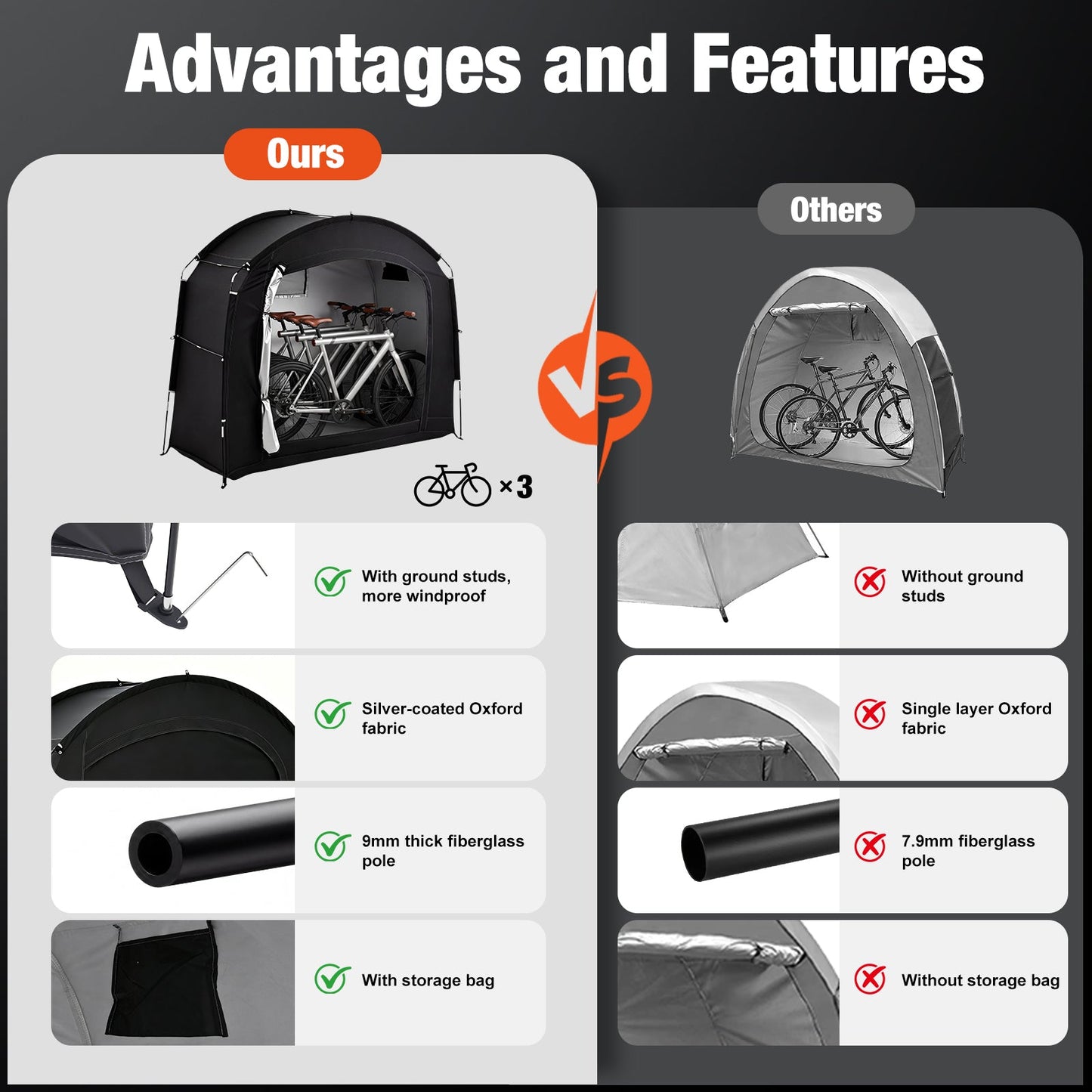 Advwin Waterproof Bike Storage Tent for 3 Bikes