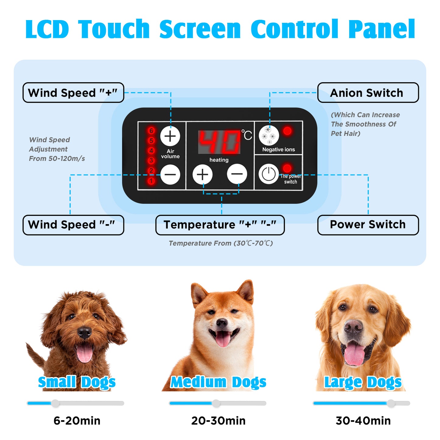 Advwin 2000W Pet Hair Dryer LCD Display