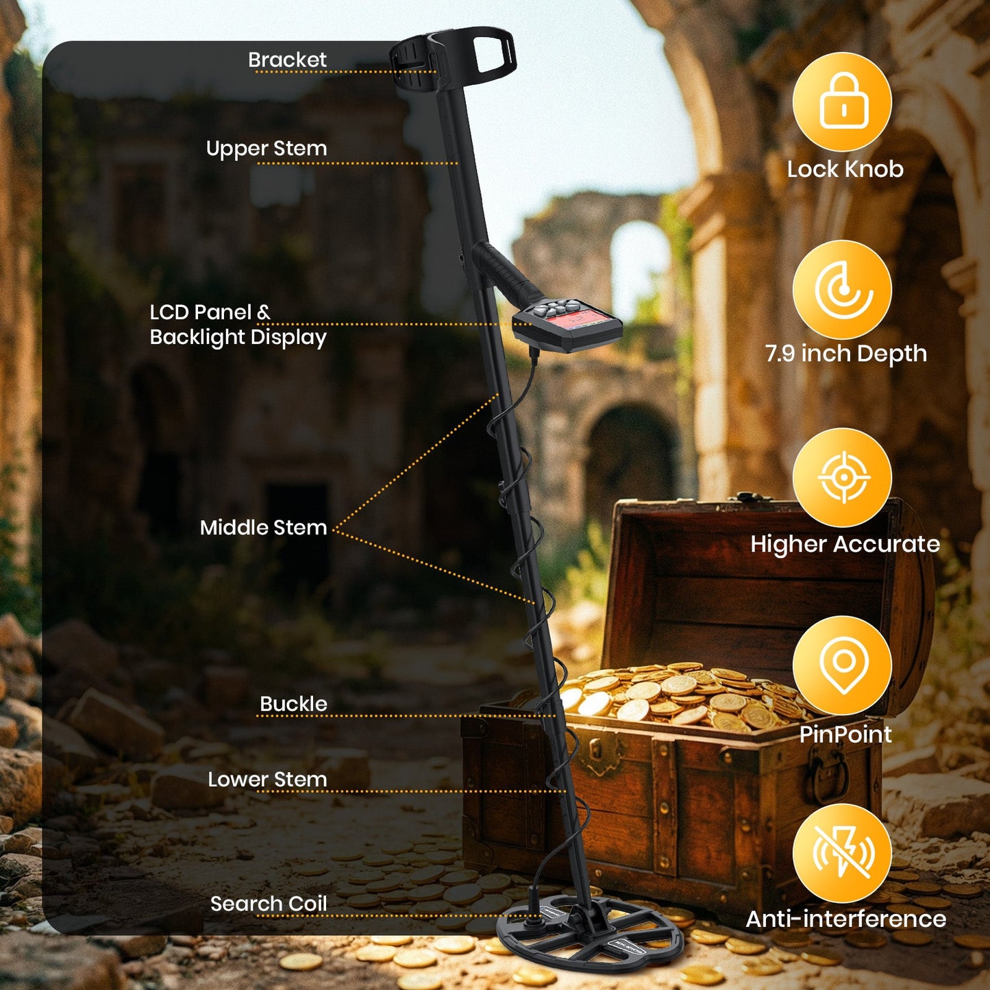 Advwin Metal Detector High Sensitivity with 5 Modes