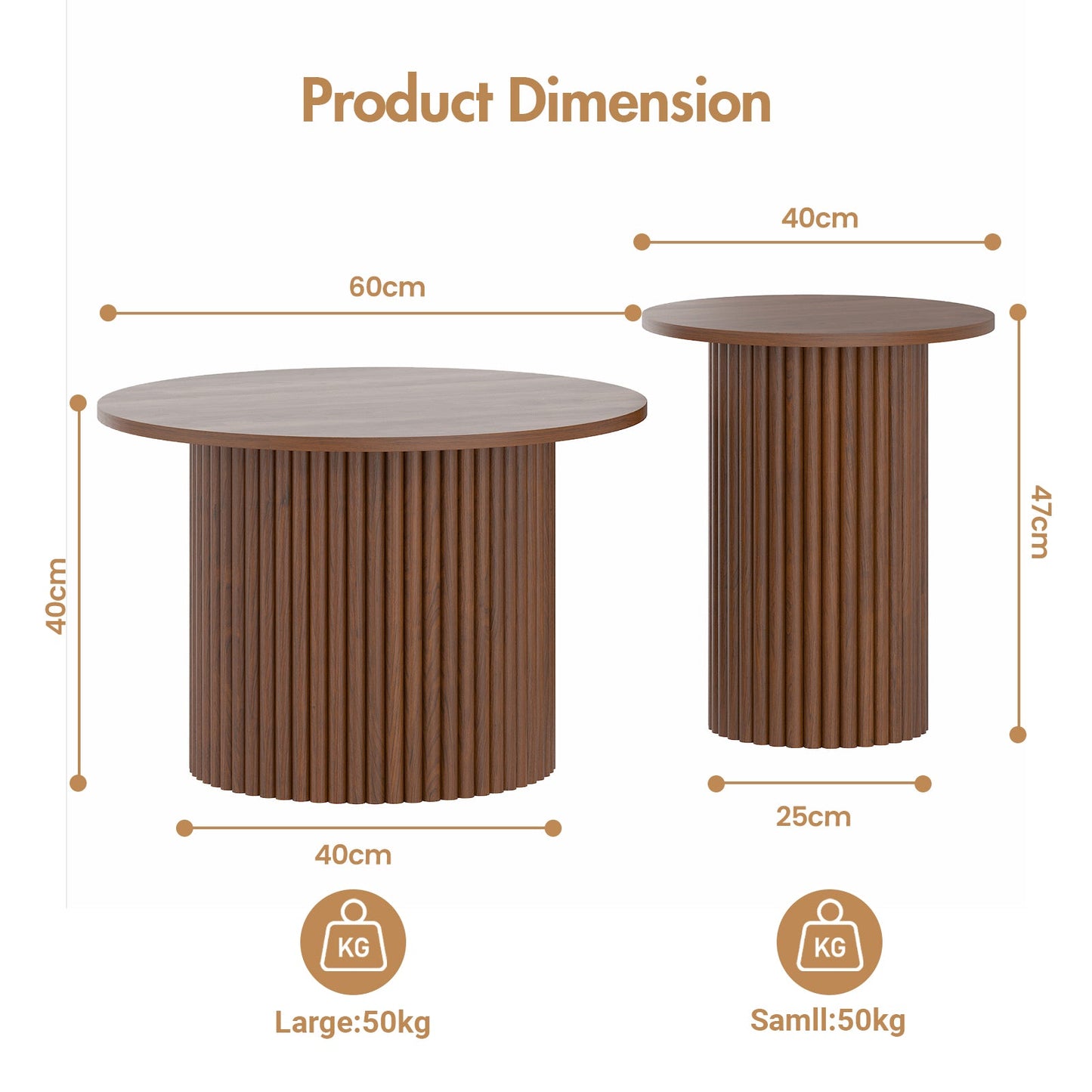 Advwin 2x Nesting Coffee Tables Fluted Walnut Round