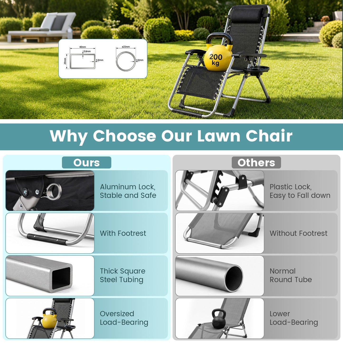 Advwin Folding Zero Gravity Chair w/ 170° Adjustable Recline
