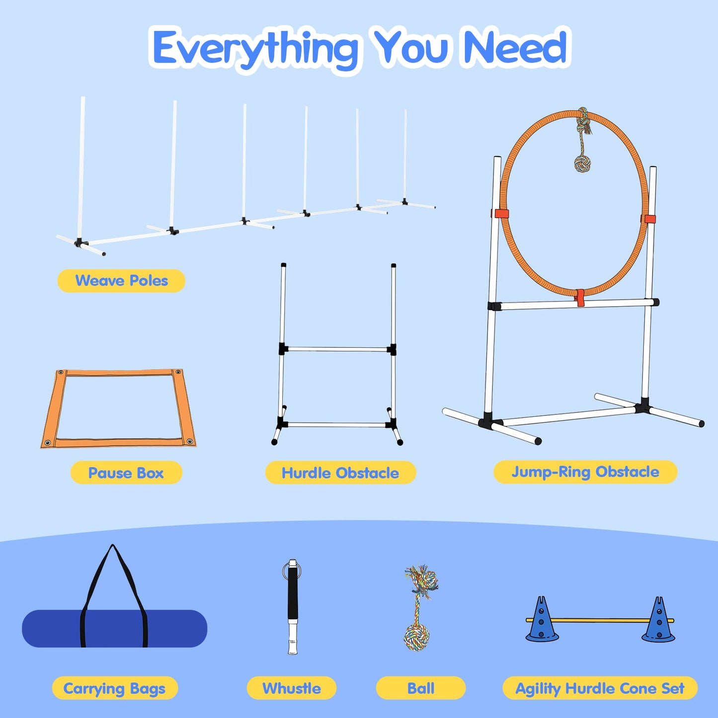 Advwin Agility Training Equipment for Dogs