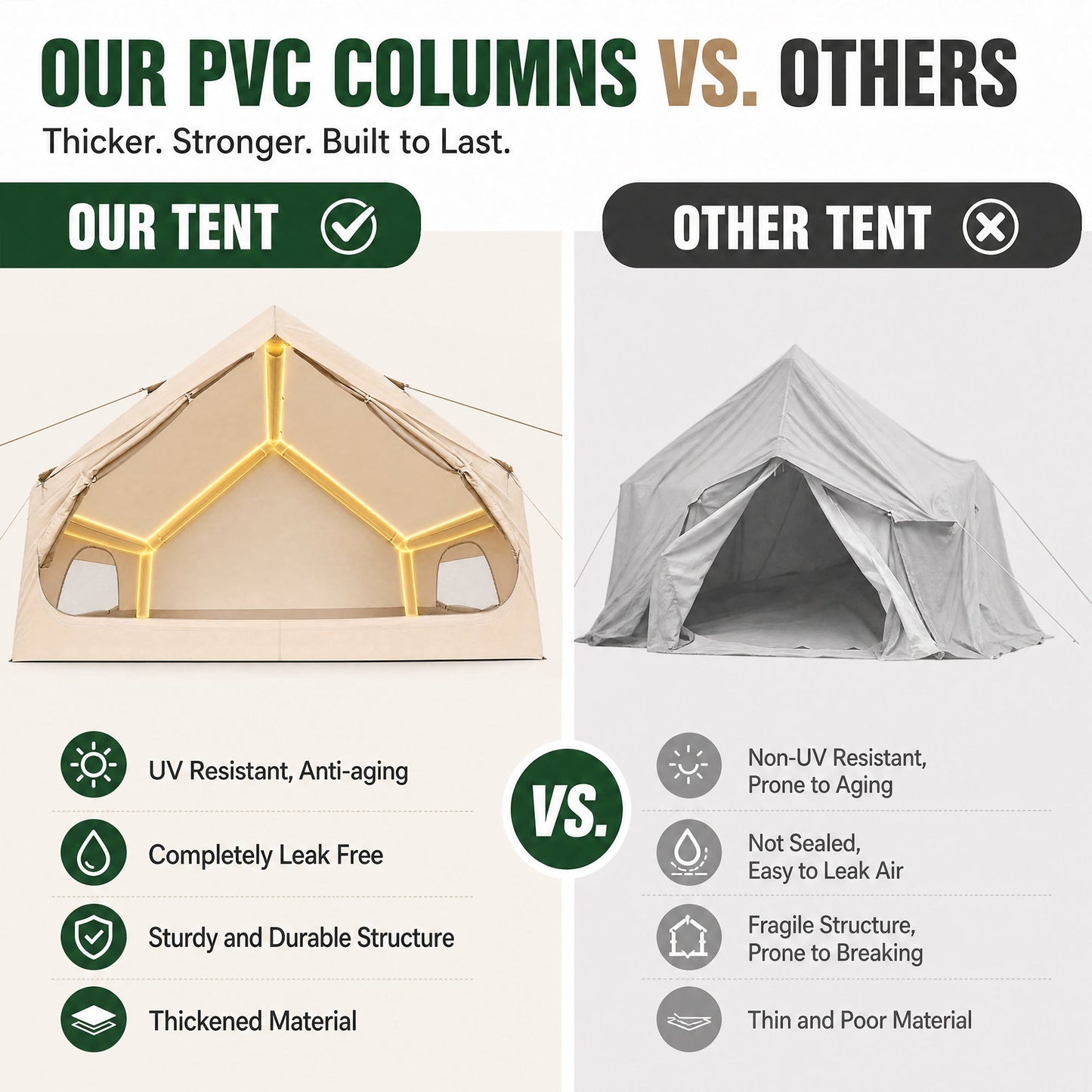 Advwin 2-6 Person Inflatable Glamping Tent with Pump