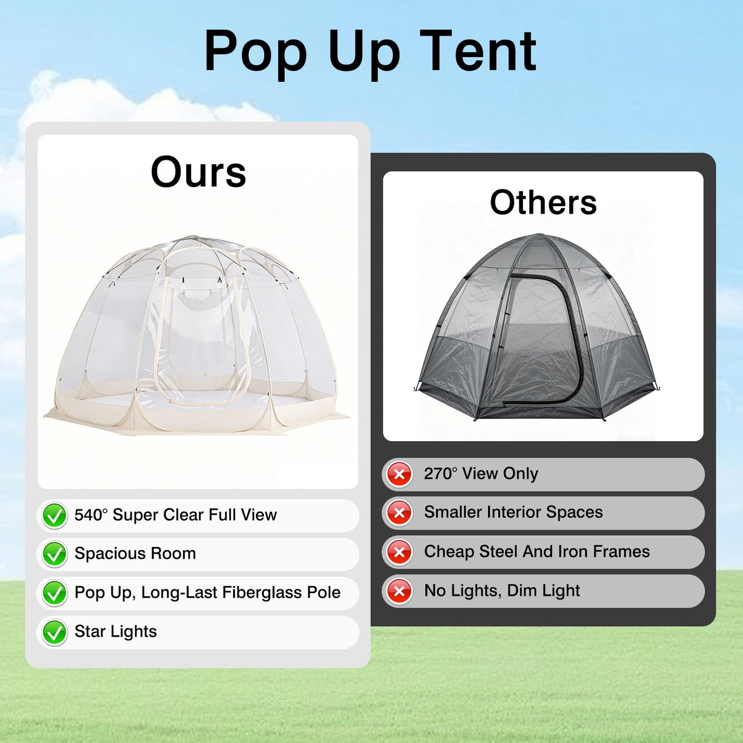 Advwin 6-15 Person Clear Bubble Dome Tent with Windows