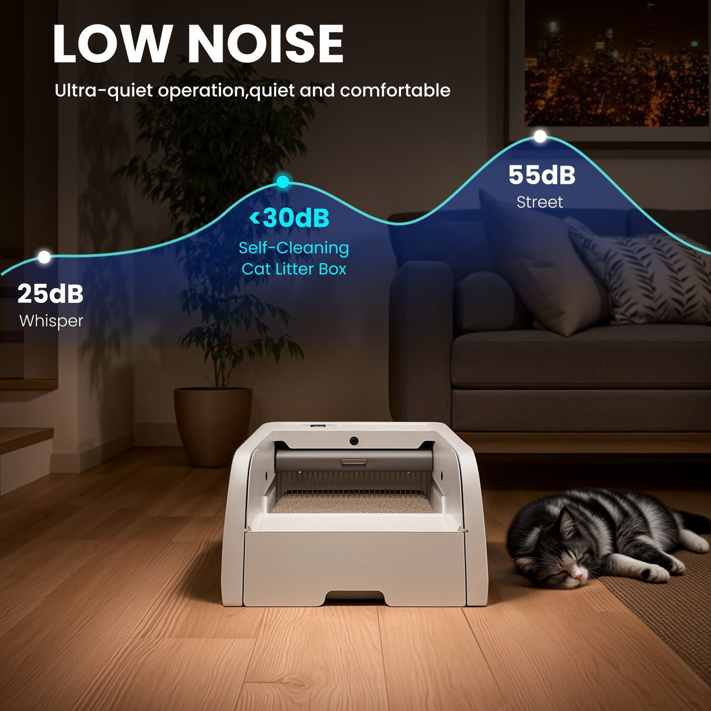 Advwin Self Cleaning Cat Litter Box with App Control