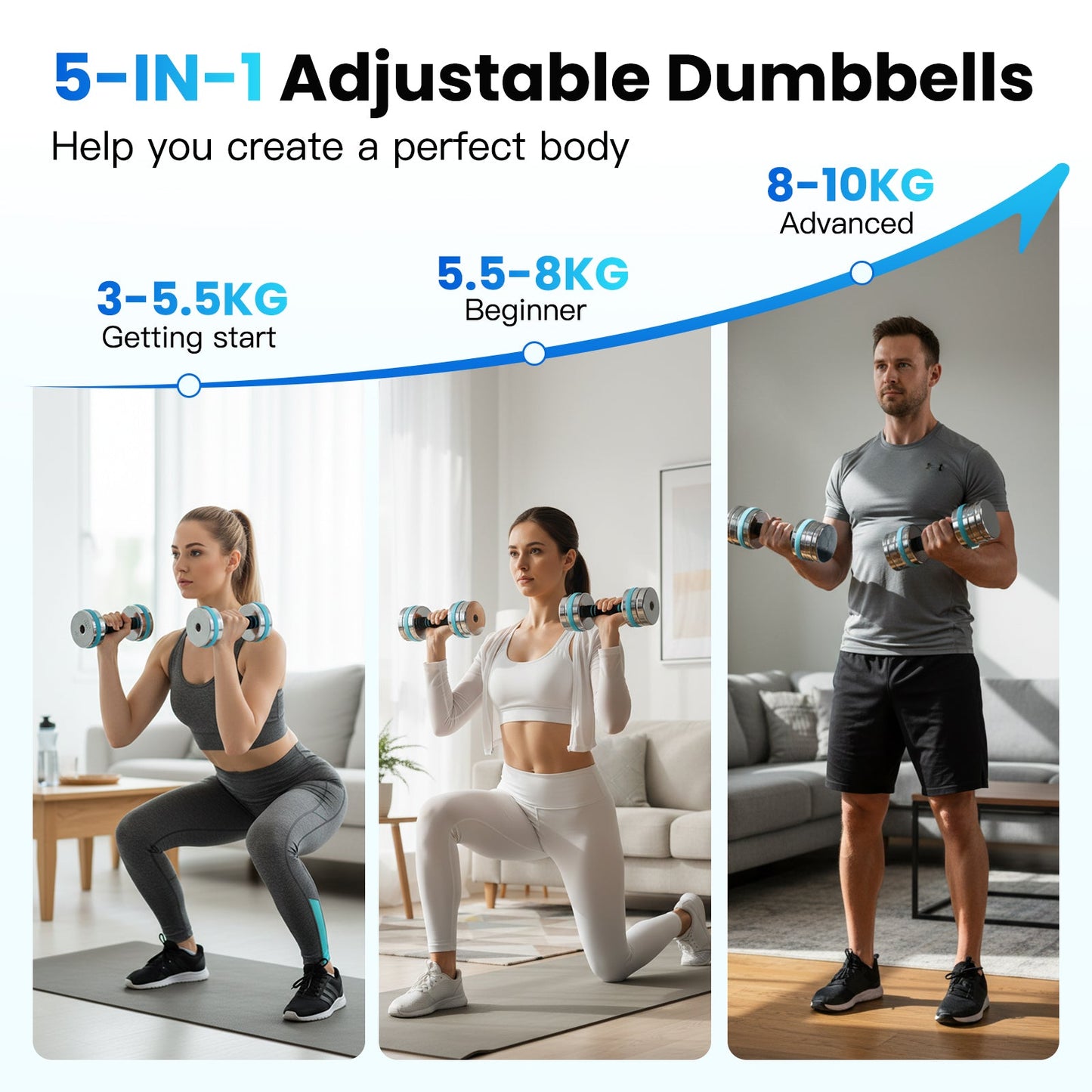Advwin Adjustable Dumbbells 2¡Á10kg