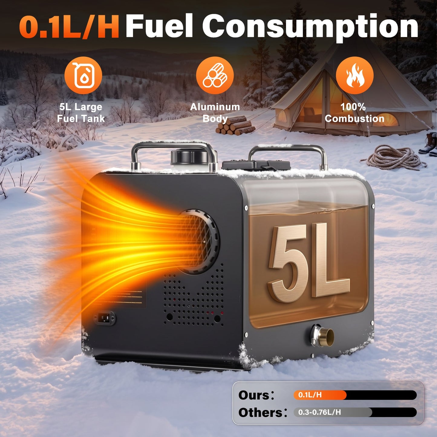 Advwin 8KW Portable All-in-One Diesel Heater