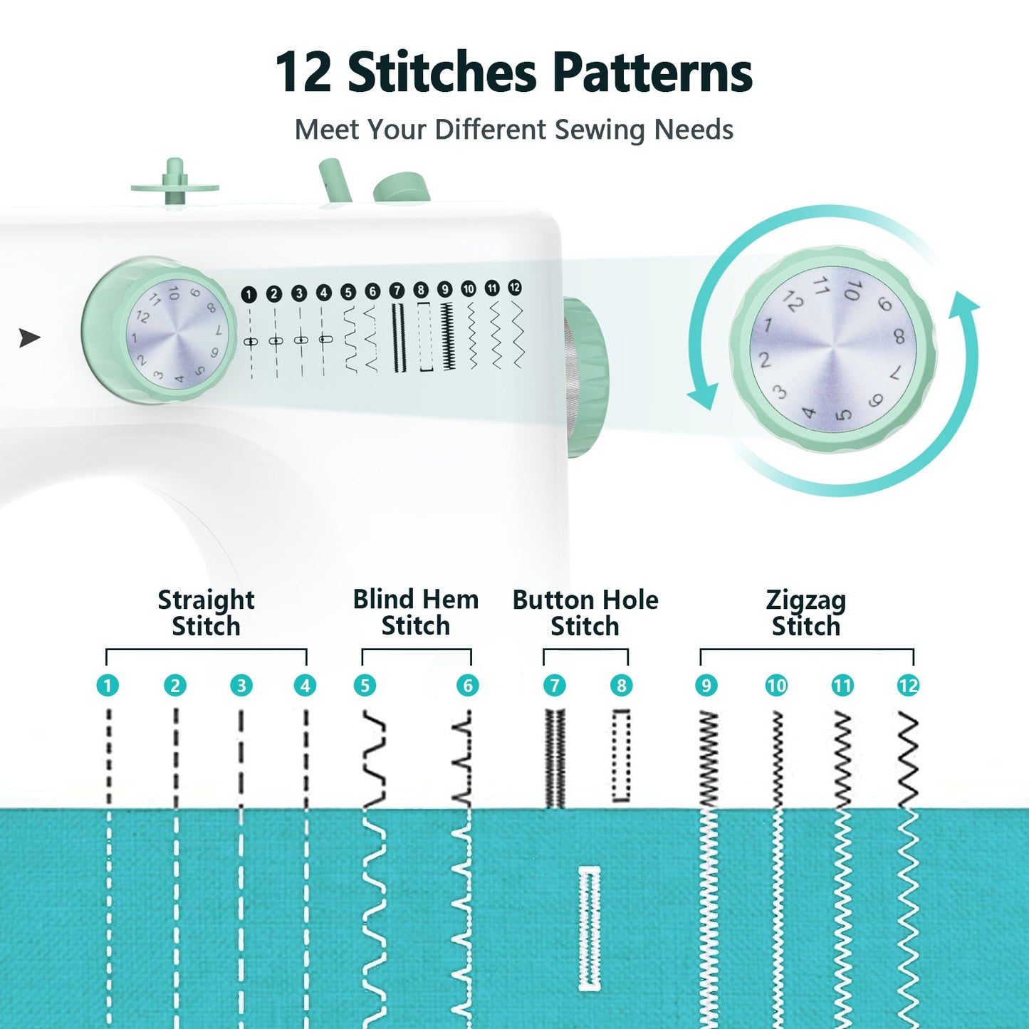 Advwin Multi-Function Sewing Machine for Beginners