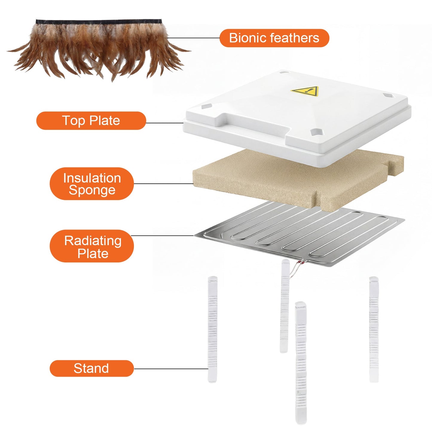 Advwin Chick Brooder Heating Plate