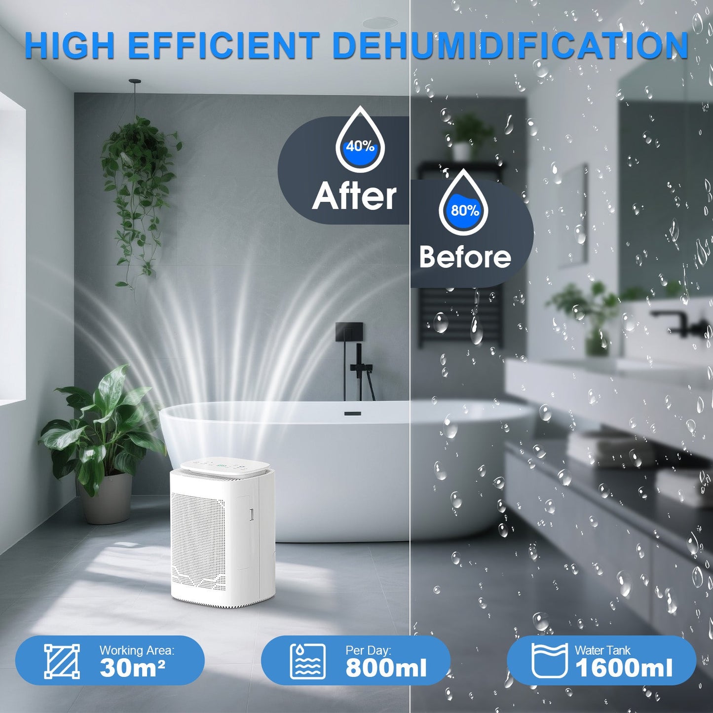 Advwin Portable Dehumidifiers with Air Purifier