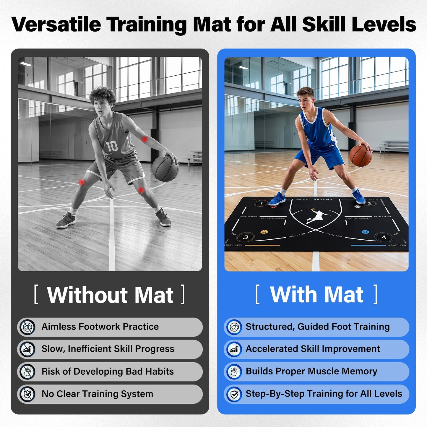 Advwin Portable Basketball Footwork Training Mat Set