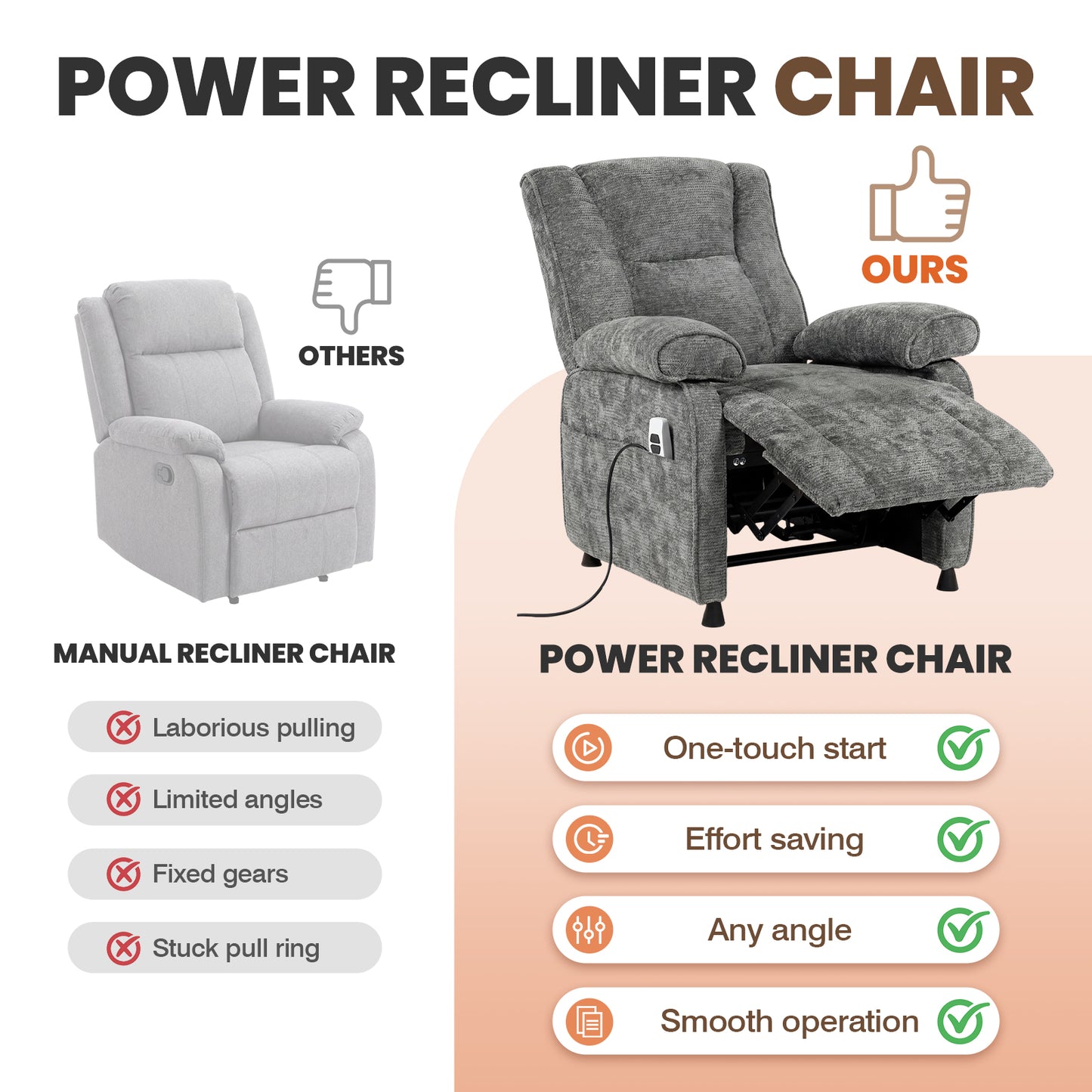 Advwin Recliner Chair Electric Adjustable backrest and footrest Grey