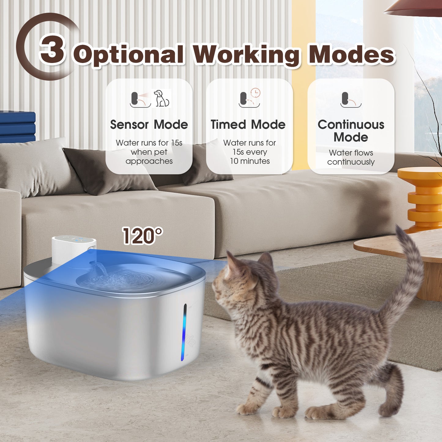 Advwin 4L Pet Water Fountain & 4 Set Filter Replacement