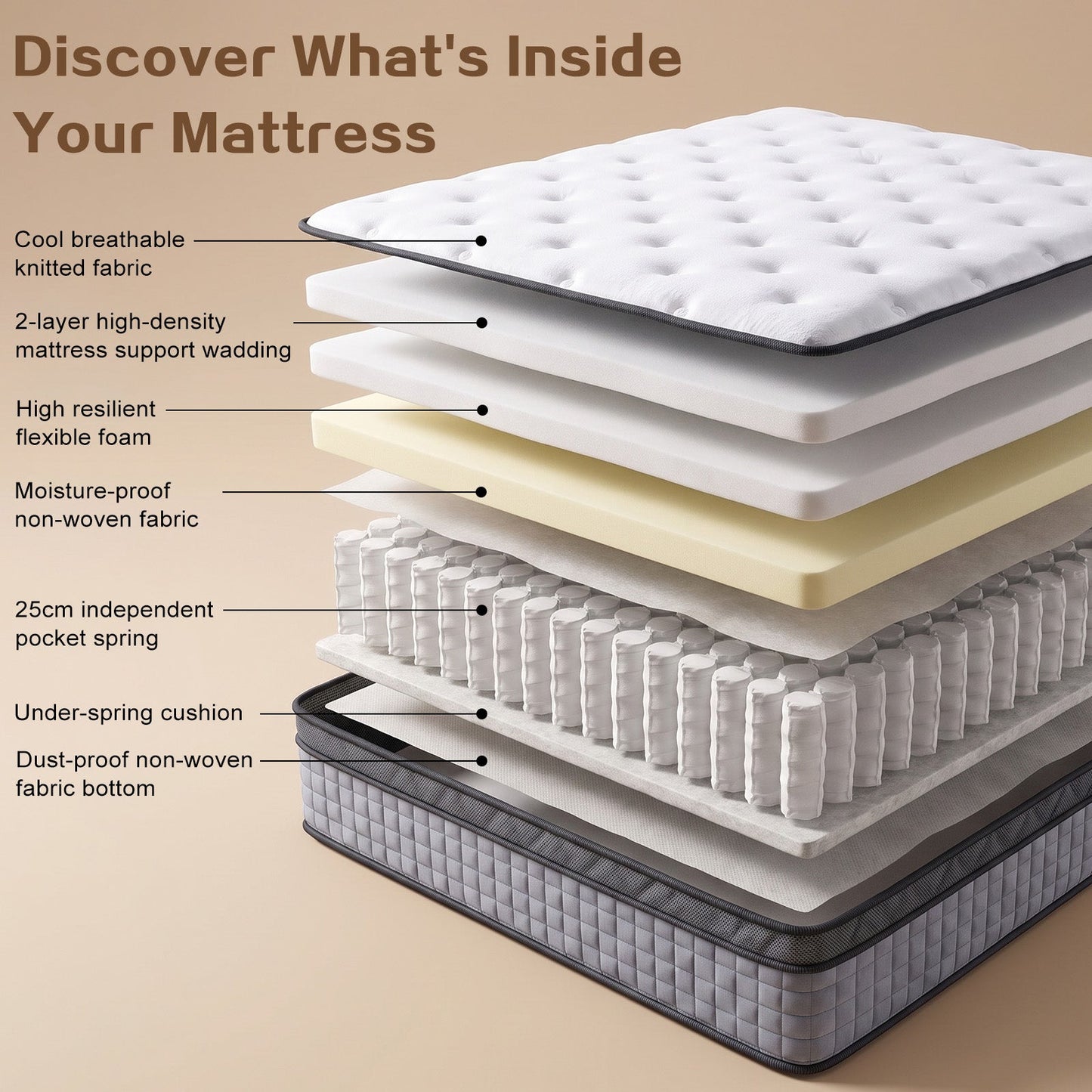 Advwin 32CM Hybrid Mattress w/ Memory Foam & Pocket Springs