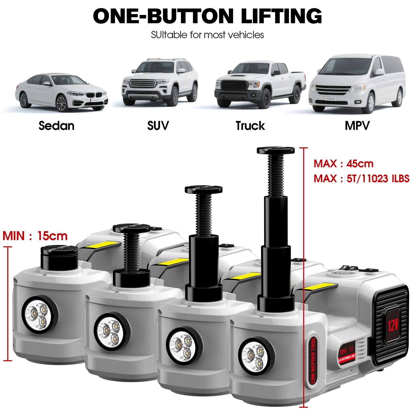 Advwin Electric Car Jack with Electric Impact Wrench