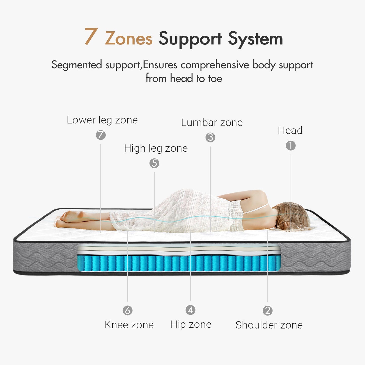 Advwin 16CM S/D/Q Memory Foam Springs Mattress