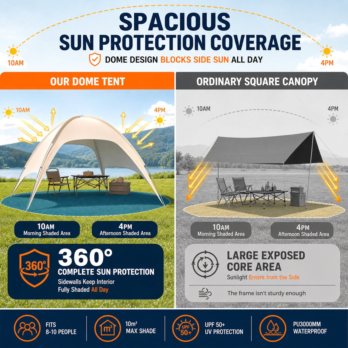 Advwin 8-10 Person Pop Up Beach Tent with Side Walls