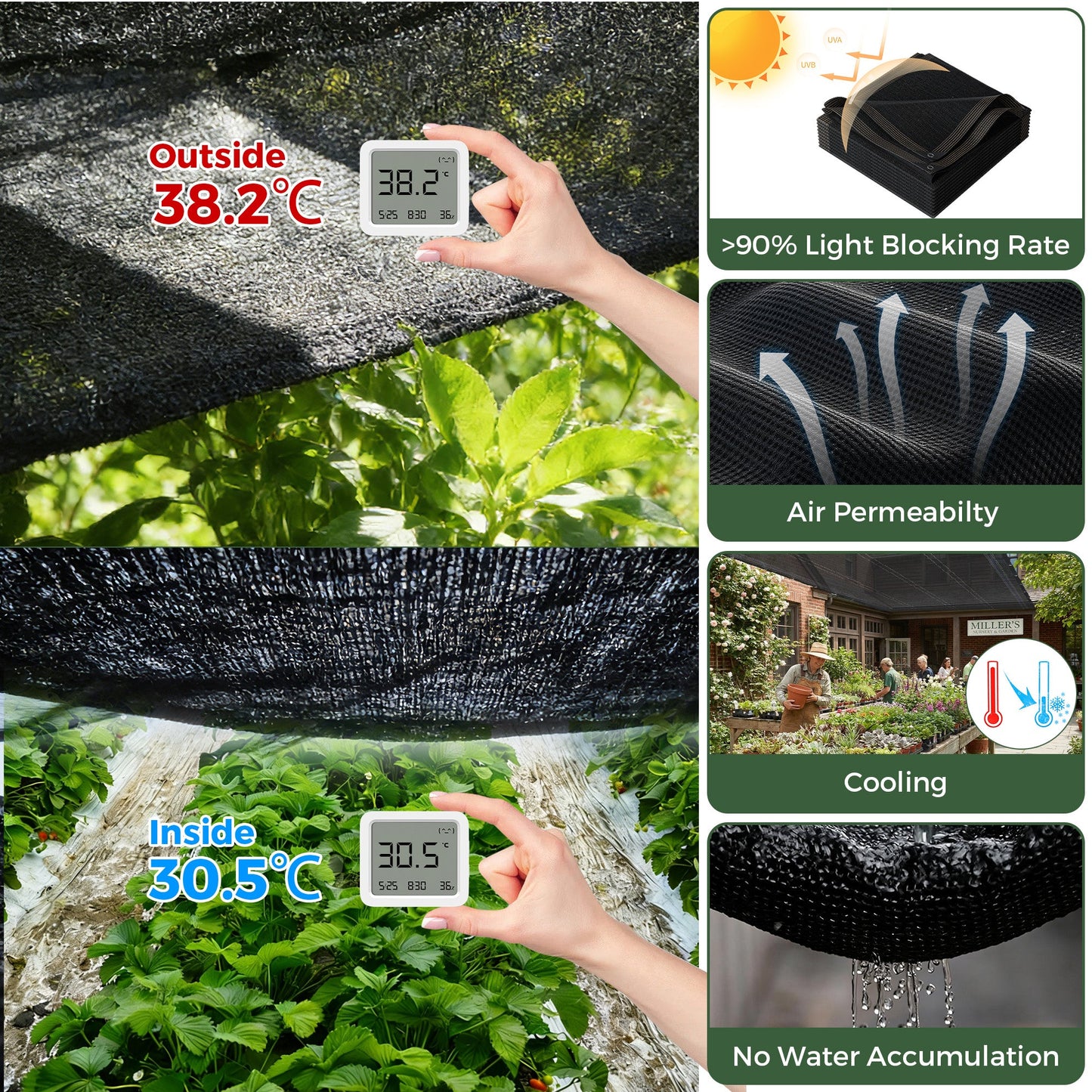 Advwin Shade Cloth Mesh Sunshade Sail 1.8*20m with Grommets