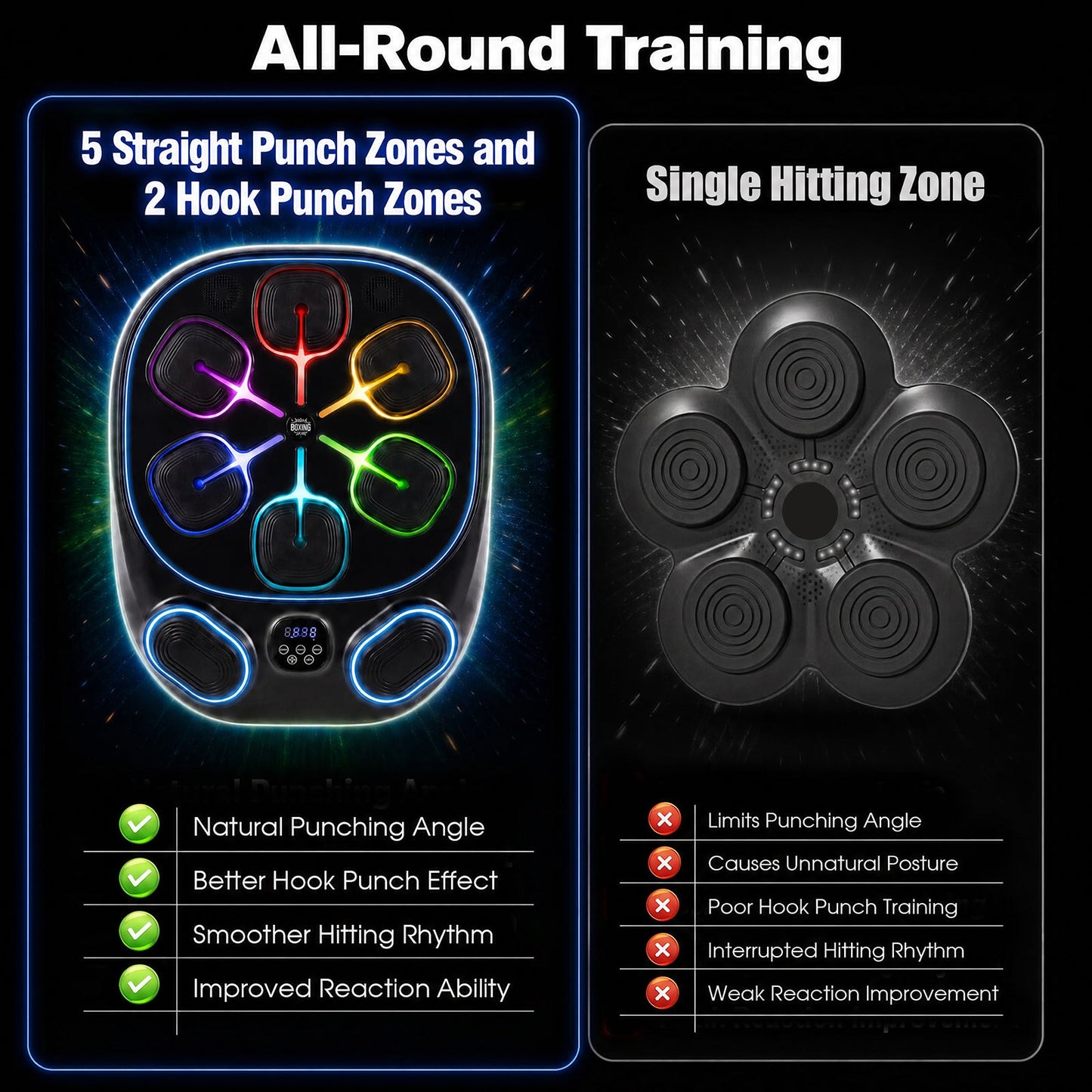 Advwin Wall Mounted Bluetooth Music Boxing Machine