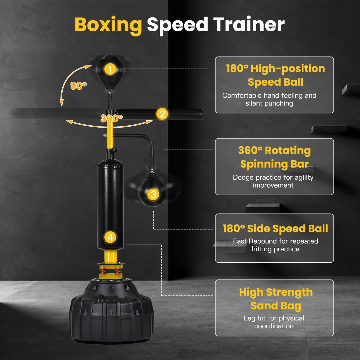 Advwin Smart Boxing Speed Trainer with Needle