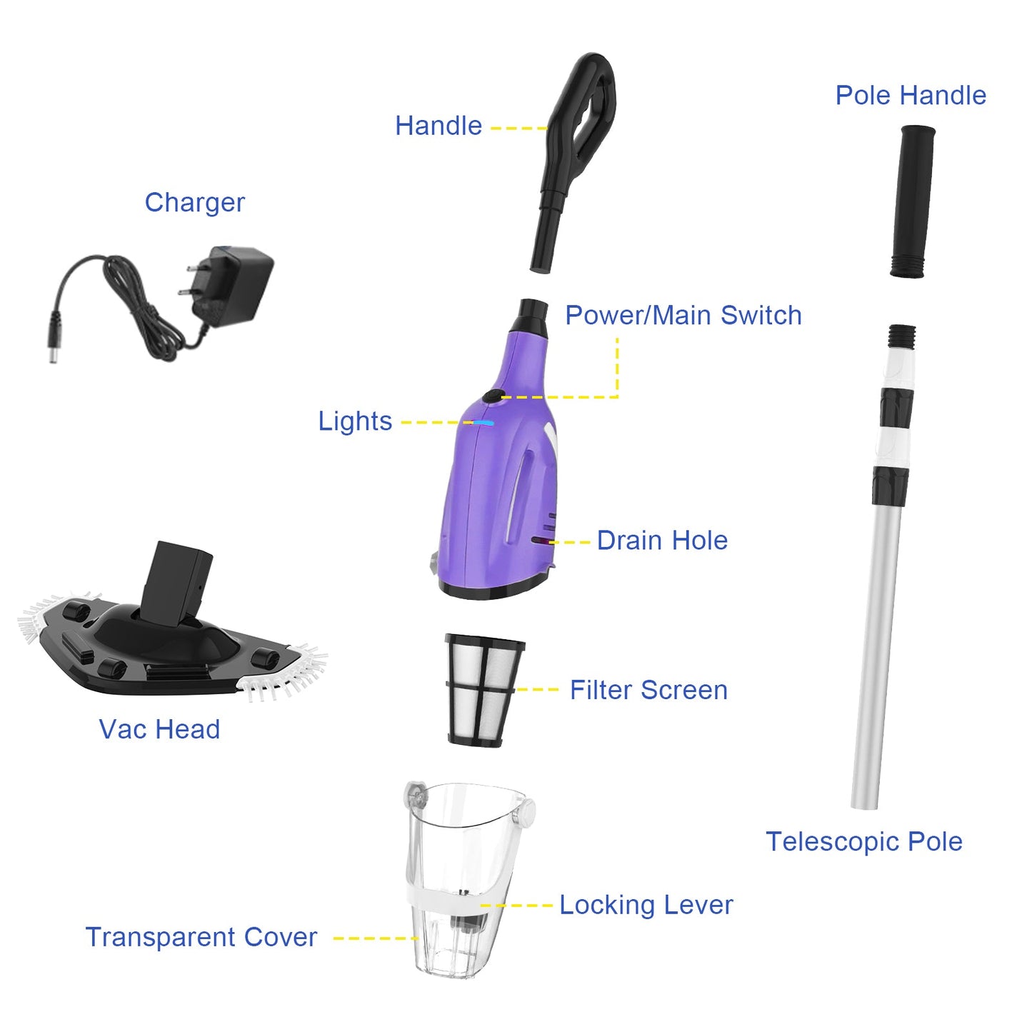 Advwin Rechargeable Pool Vacuum Cleaner 120L/min