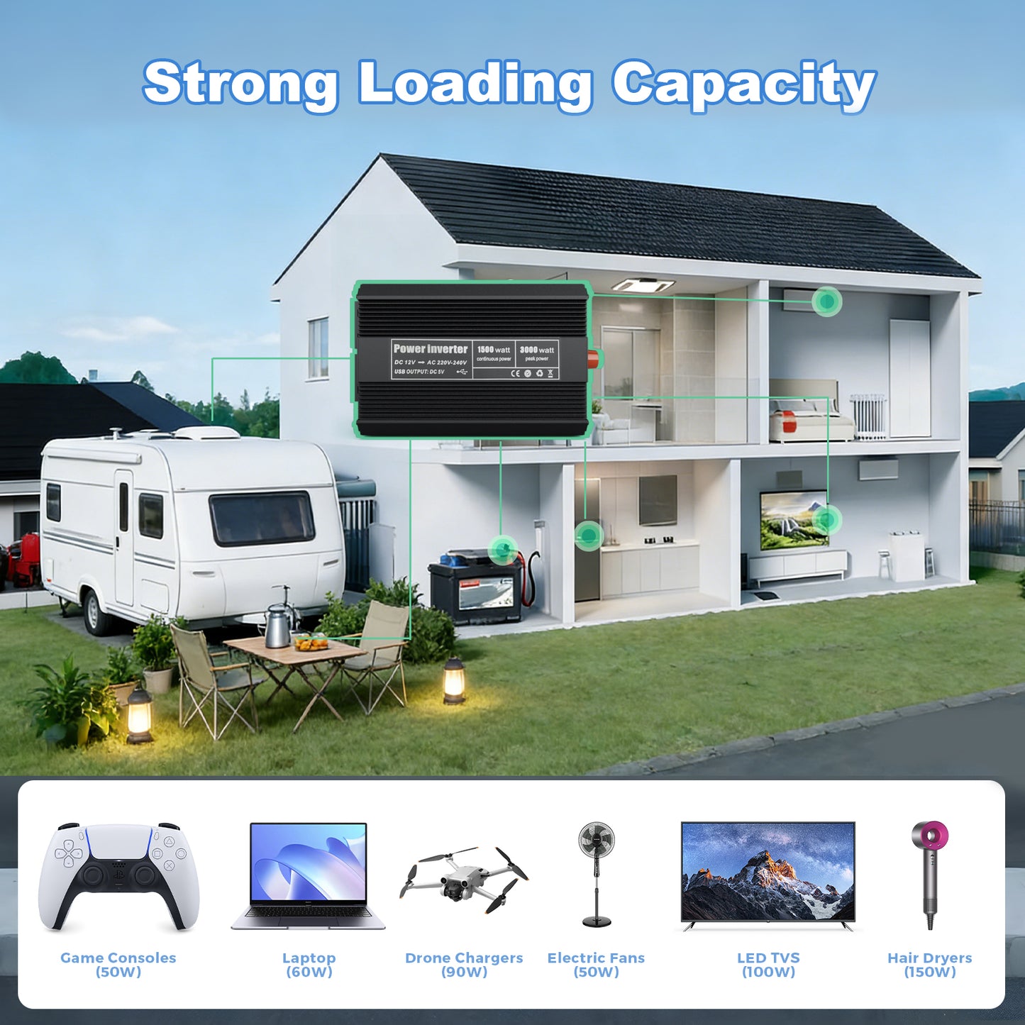 Advwin 1500W Pure Sine Power Inverter with Remote