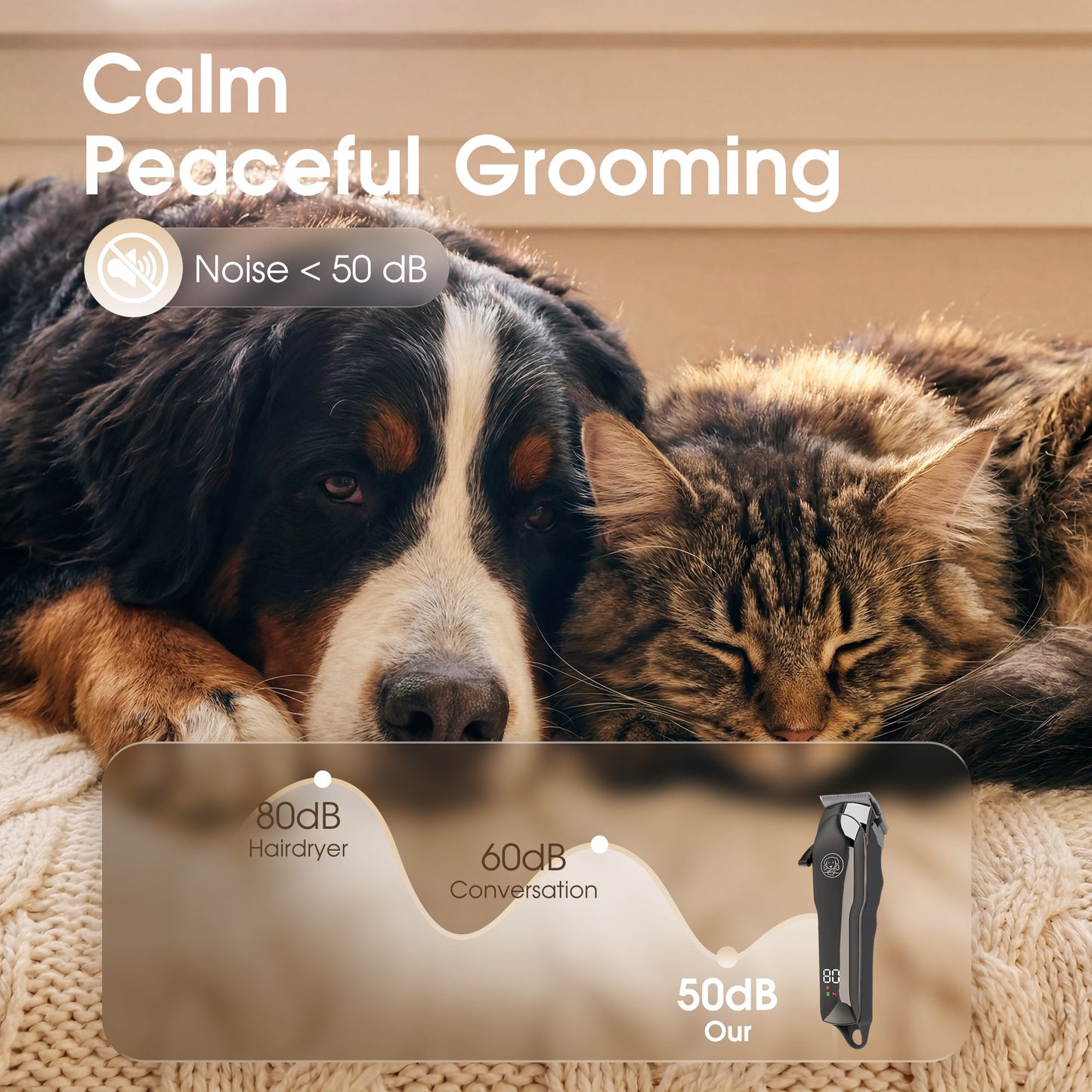 Advwin Electric Pet Hair Clipper with 4-Level Blades