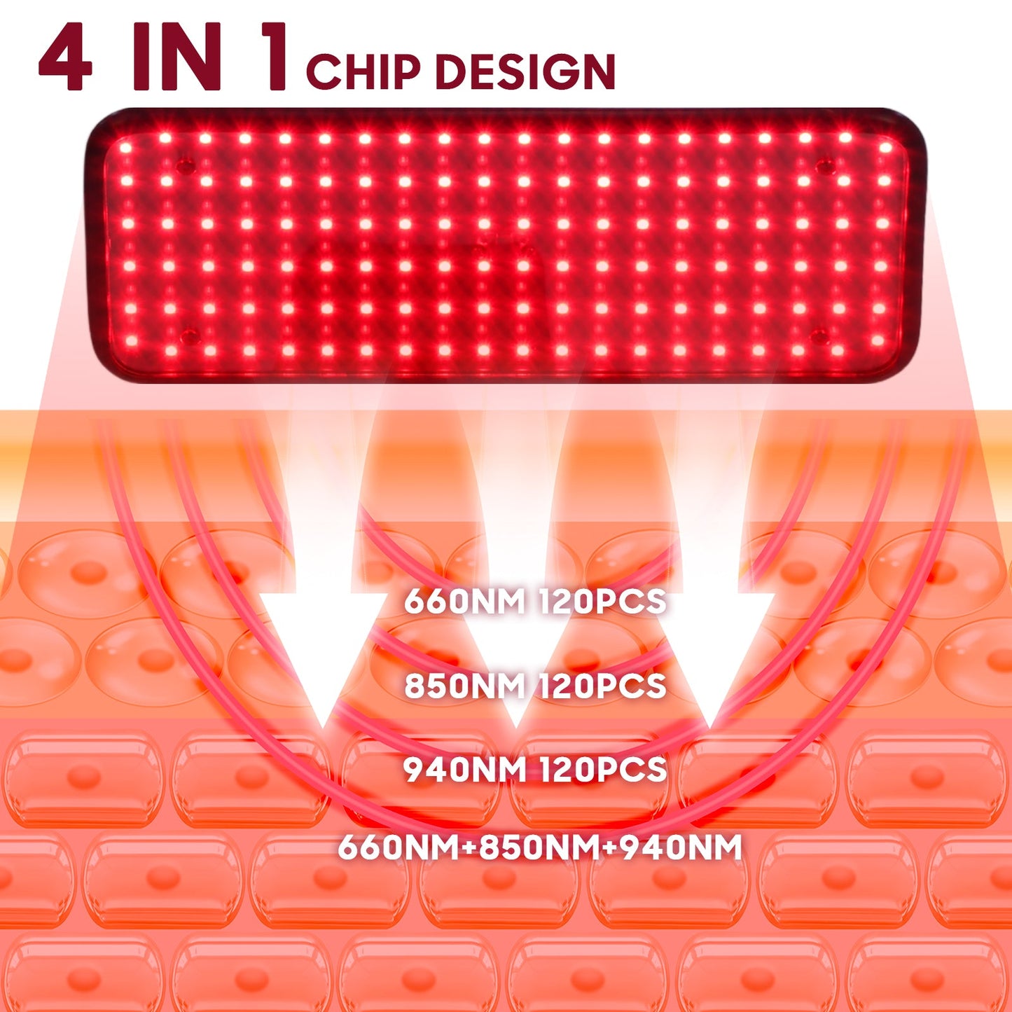 Advwin Red Light Infrared Light Therapy with Stand