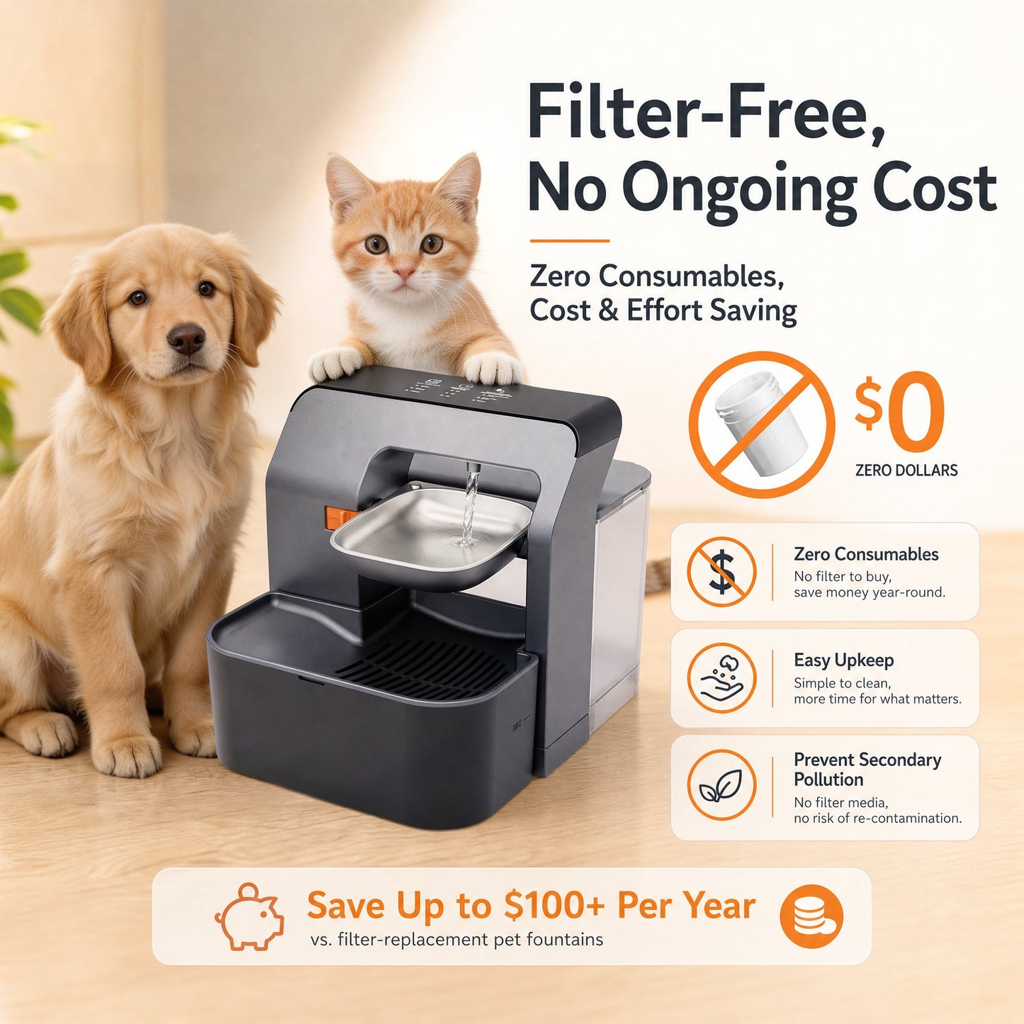 Advwin 3.2L Wireless Cat Water Fountain No Need Filters