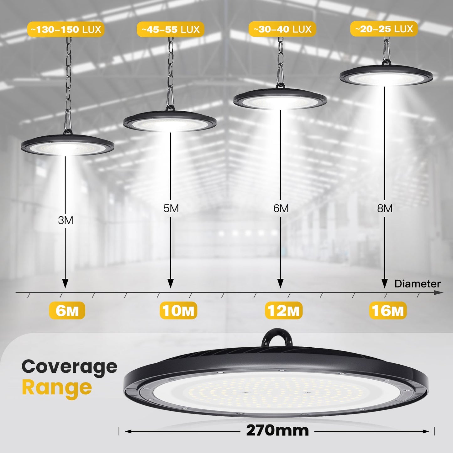 Advwin High Bay Light
