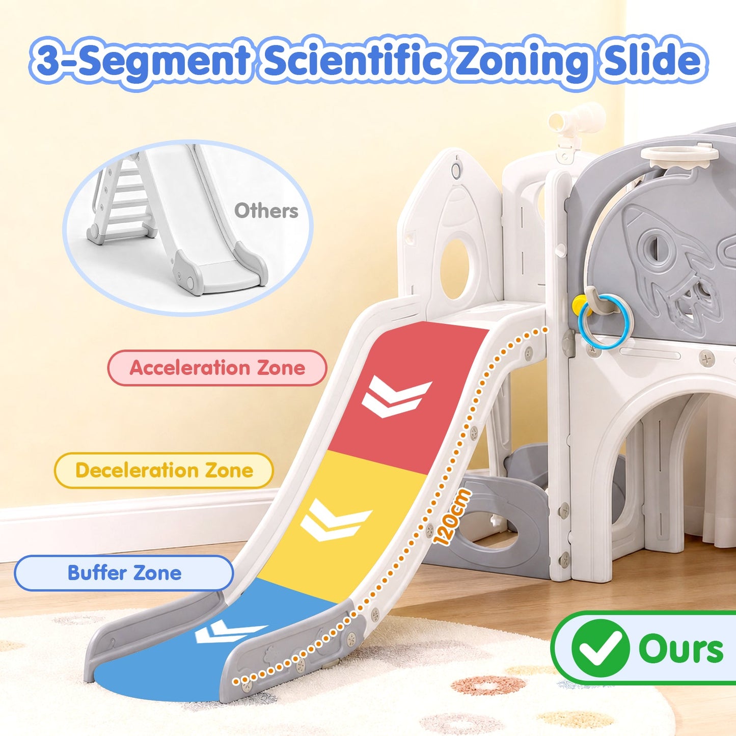 Advwin 9 in 1 L-Shaped Toddler Slide Playset
