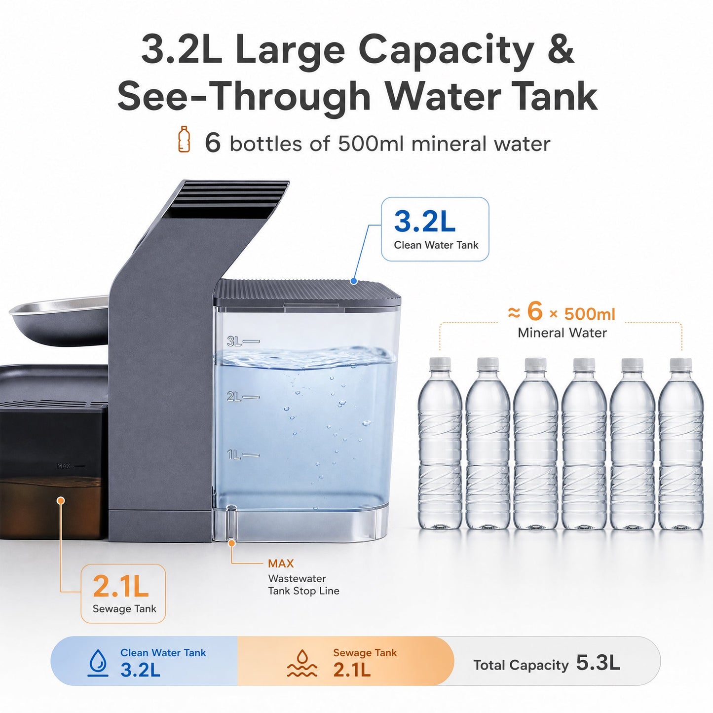Advwin 3.2L Wireless Cat Water Fountain No Need Filters