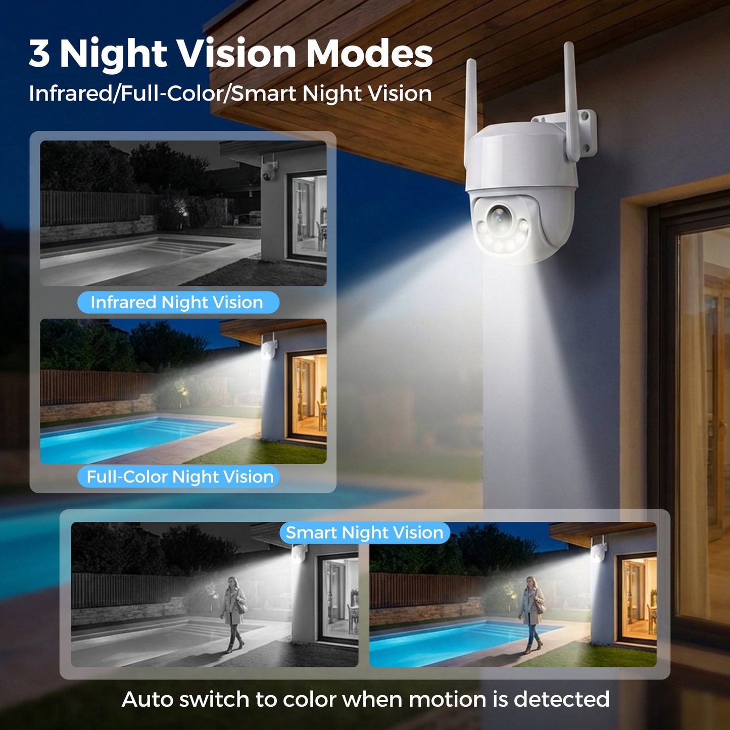 Advwin Color Night Vision Outdoor Security Camera