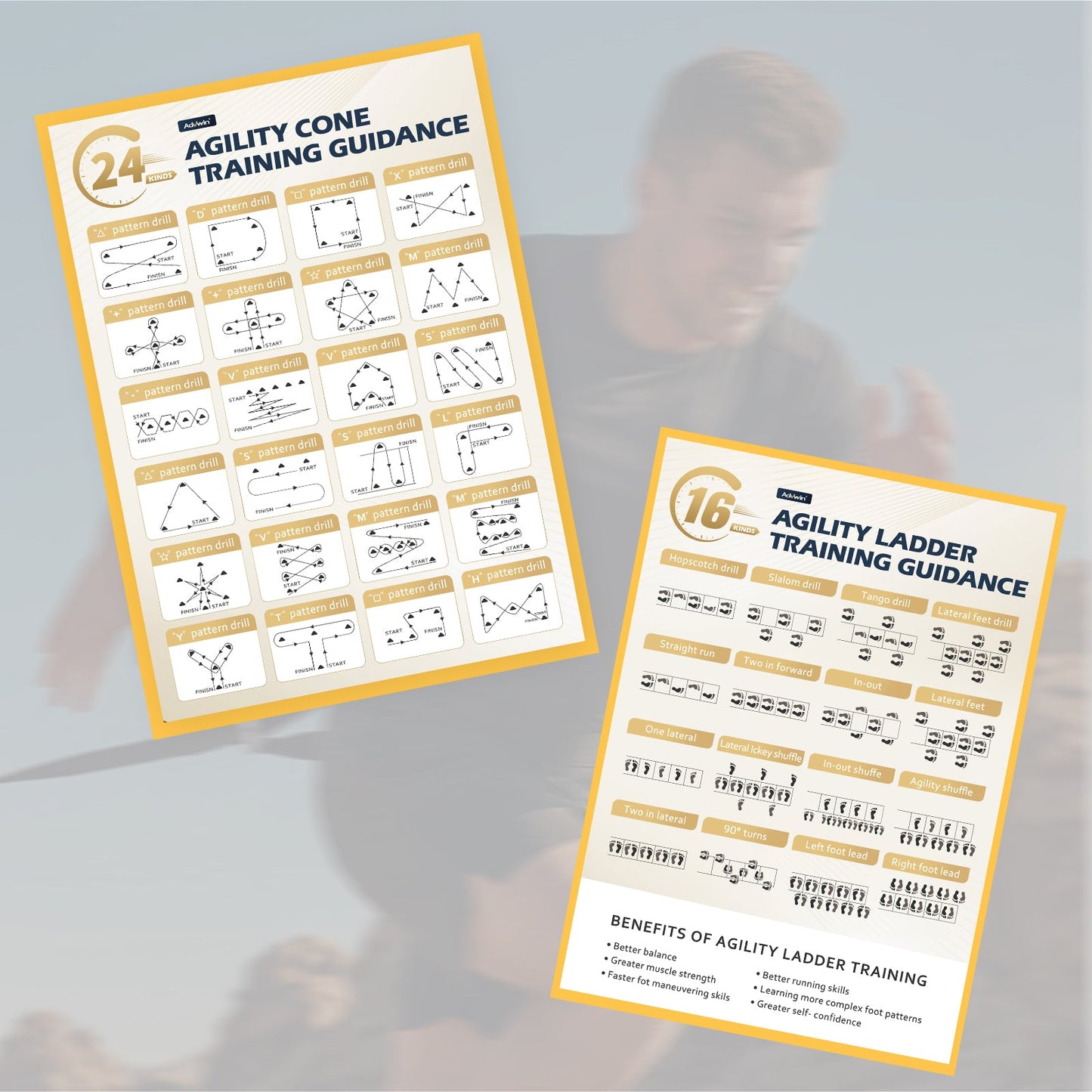 Agility Speed Training Kit for Multi-Sport Training