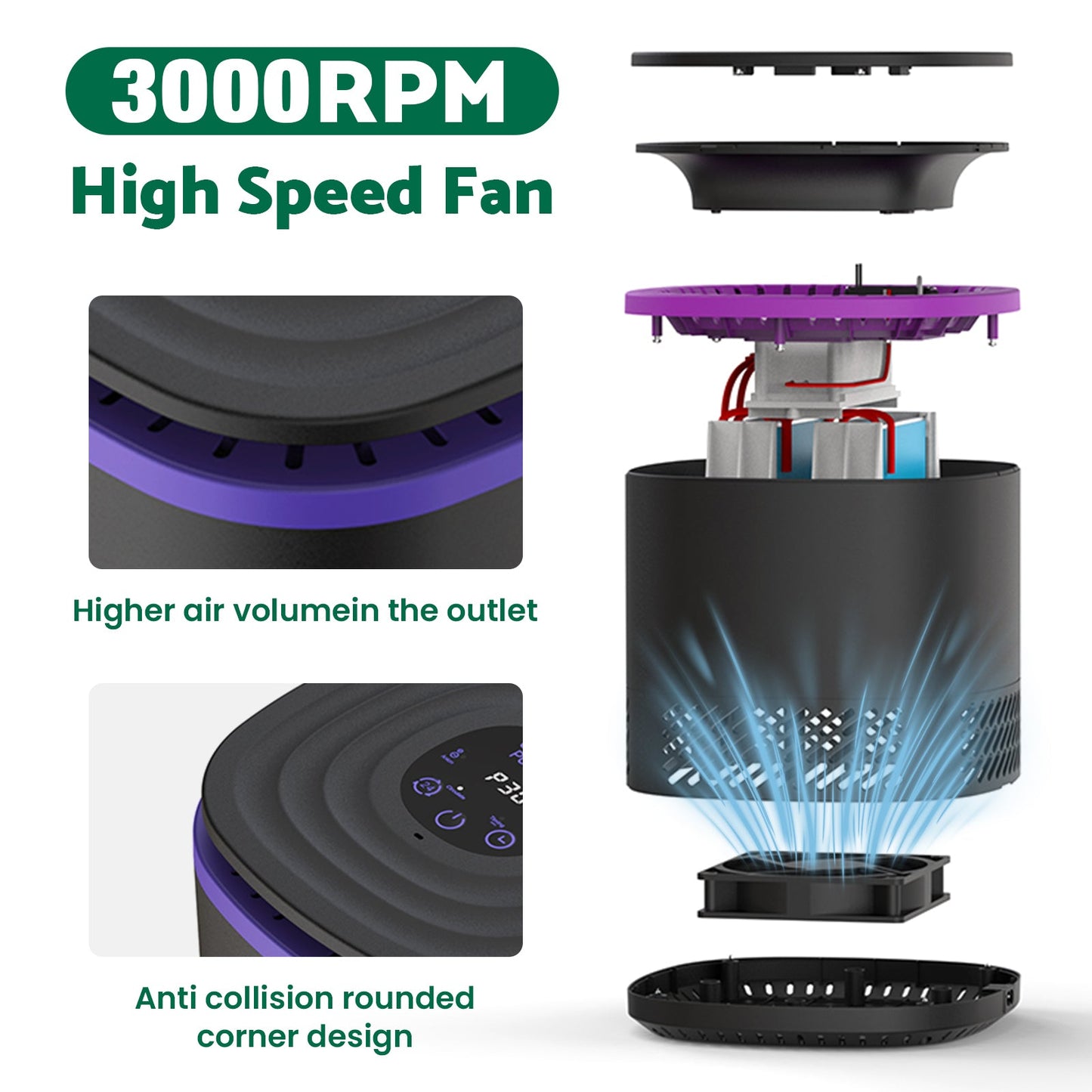 Advwin Ozone Generator Air Purifier