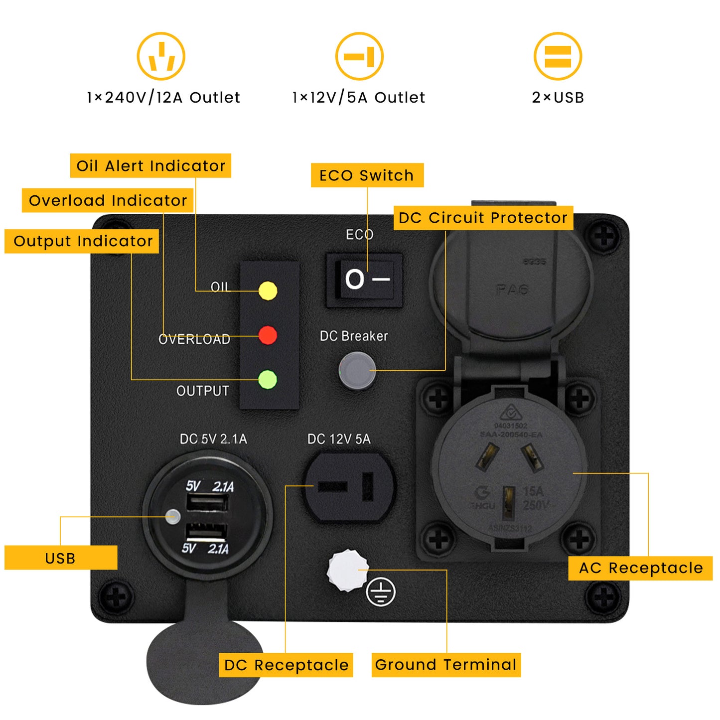 Advwin Protable Inverter Generator