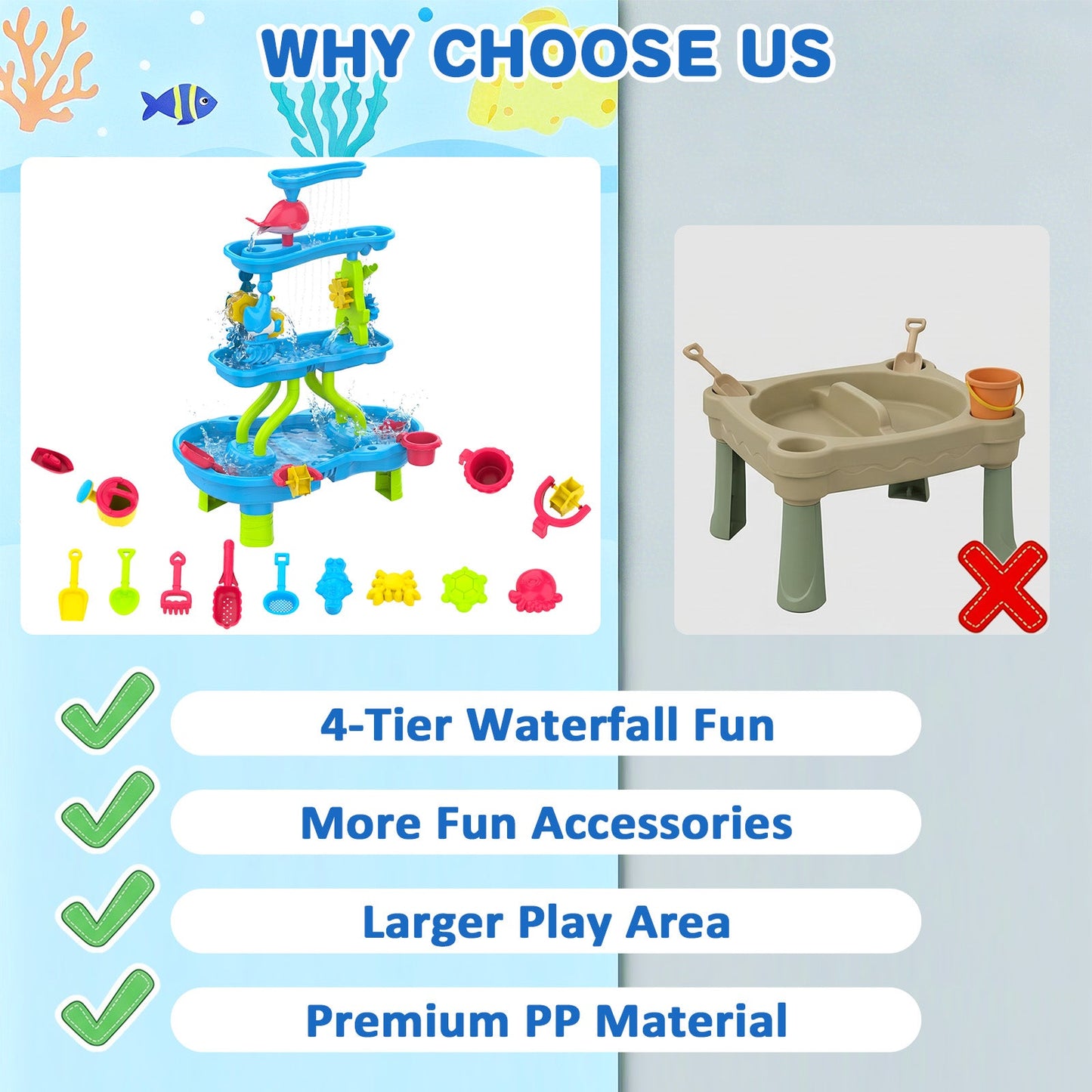 Advwin 4-Tier Kids Sand & Water Activity Table