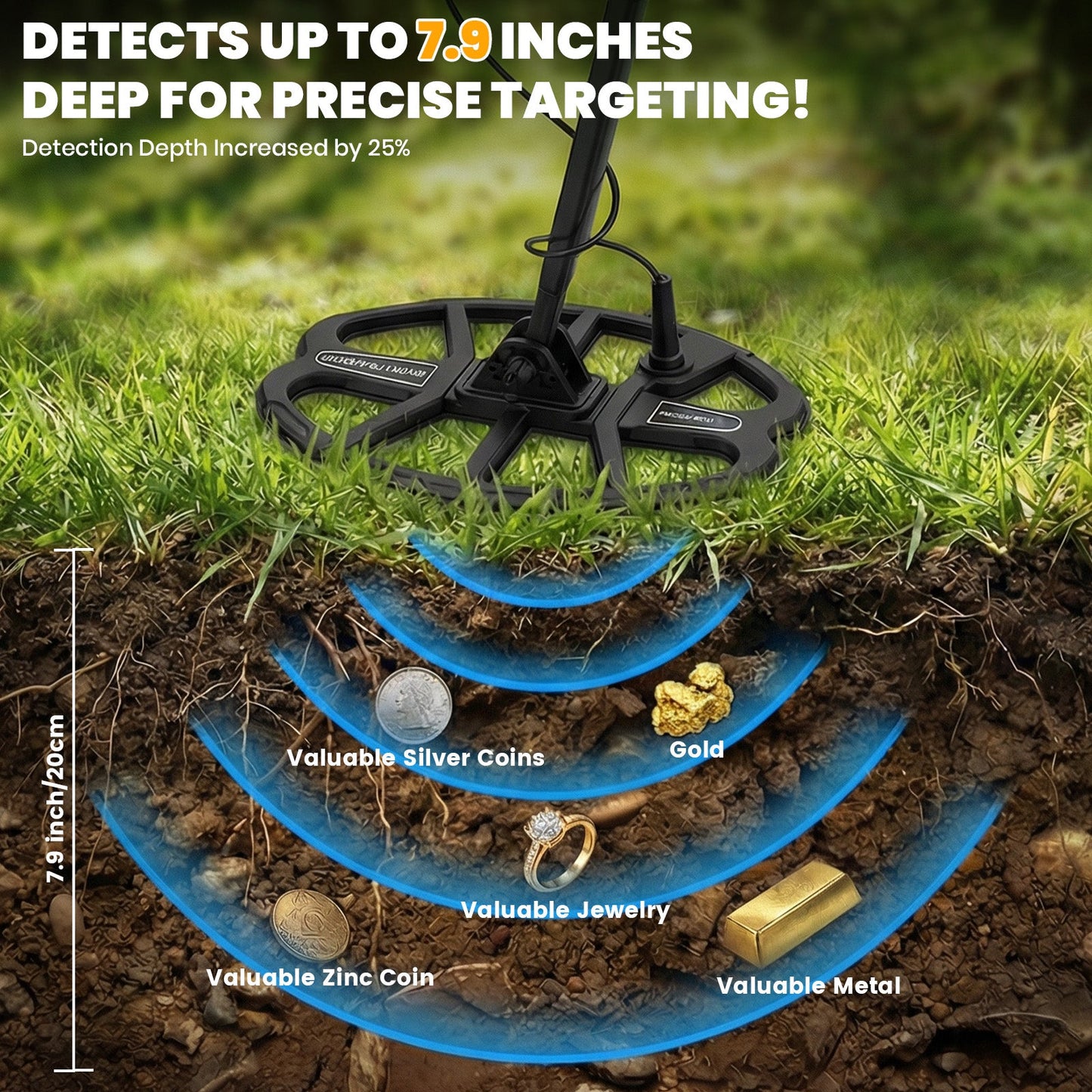 Advwin Metal Detector High Sensitivity with 5 Modes