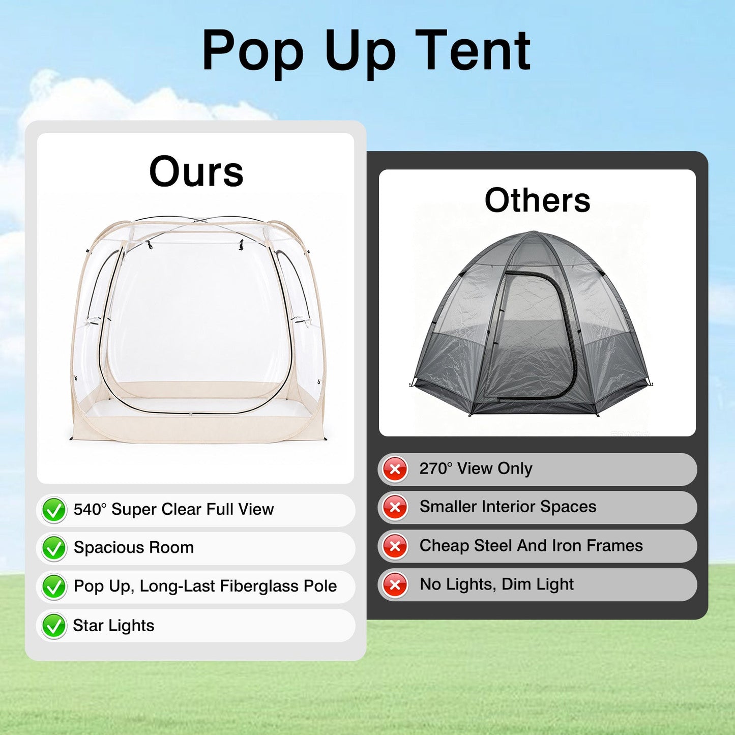 Advwin 2-5 Person Clear Bubble Dome Tent with Windows
