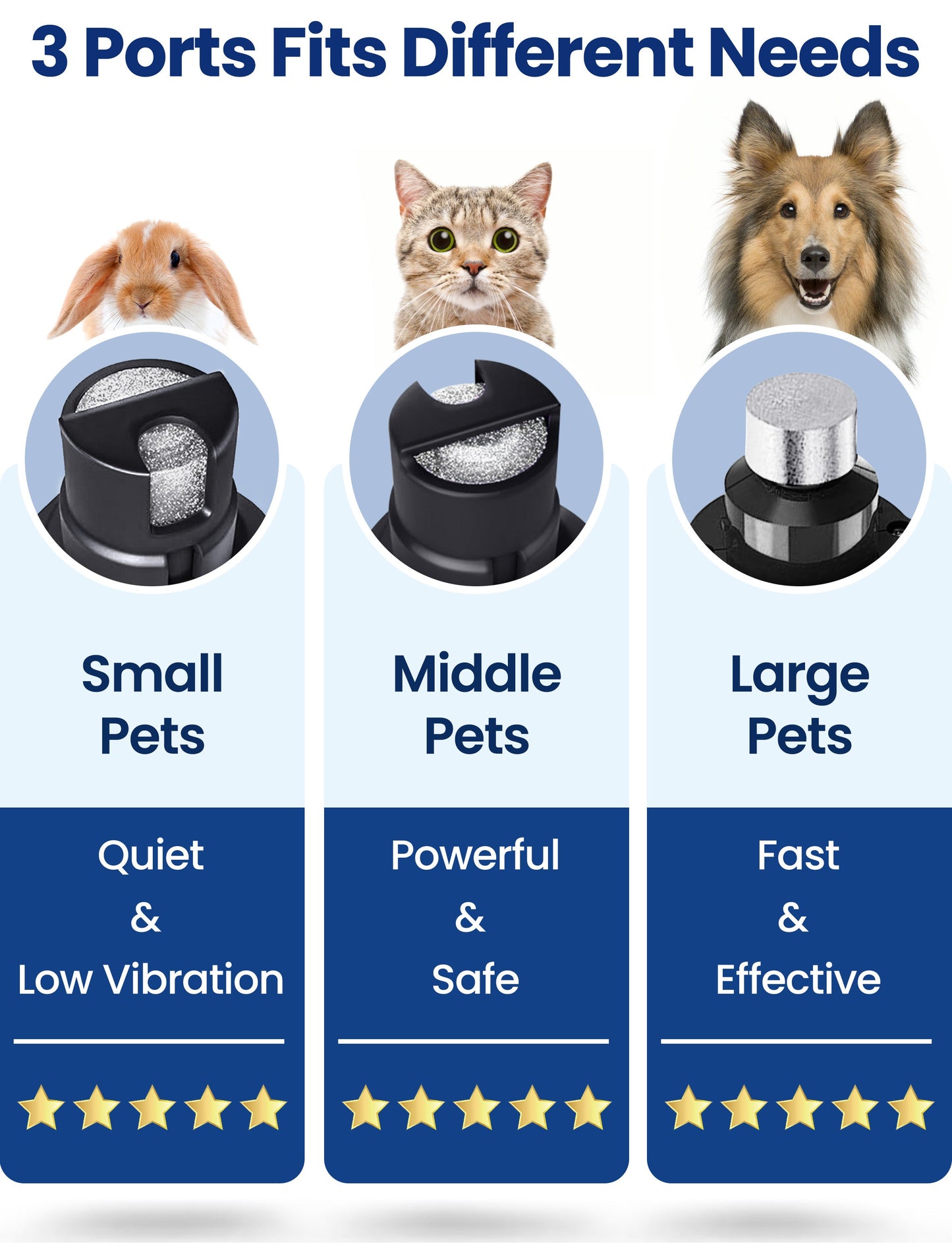 Advwin Electric Dog Nail Grinder Low Noise