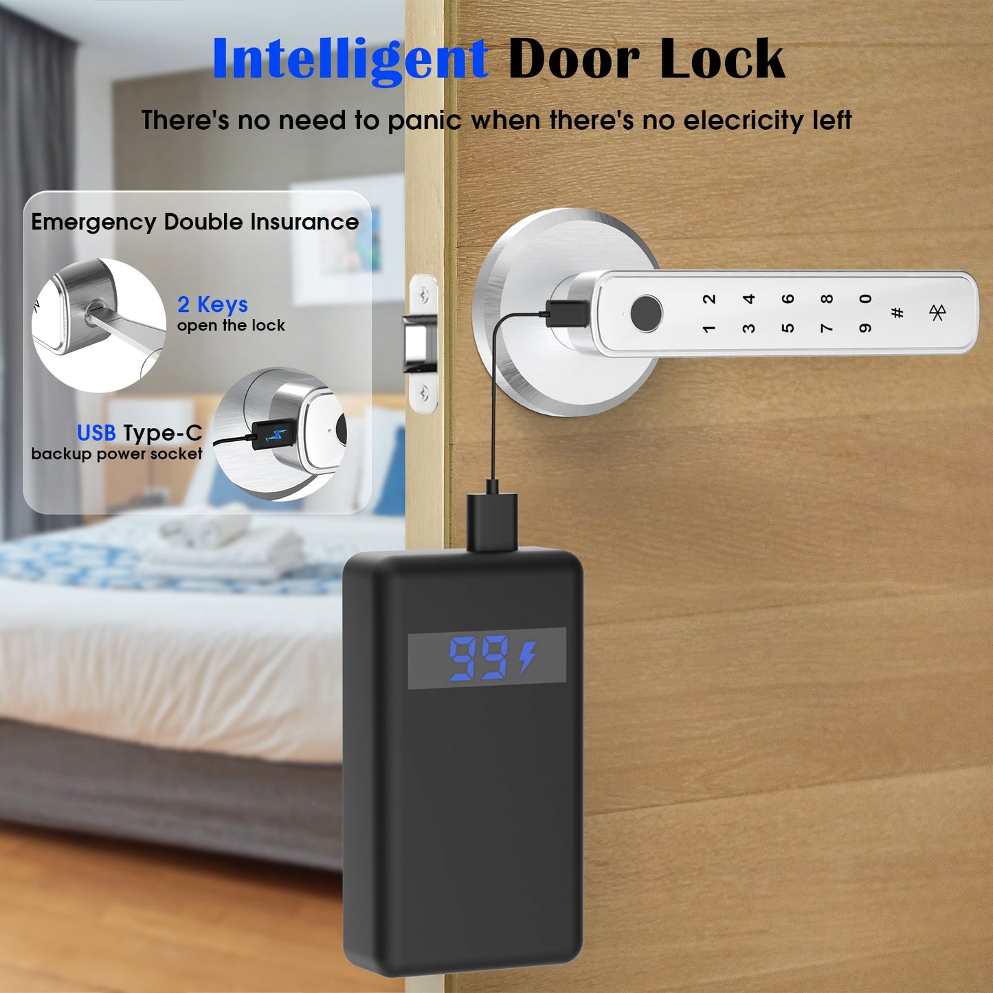 smart door lock?