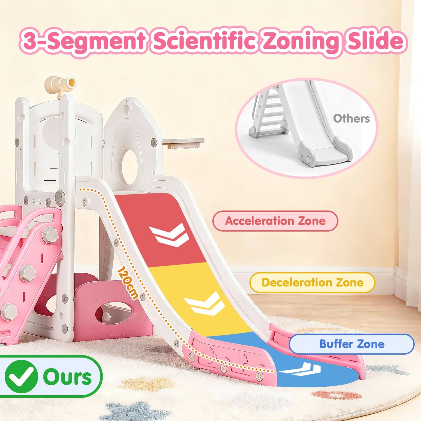 Advwin 6 in 1 L-Shaped Toddler Slide Indoor Baby Slide