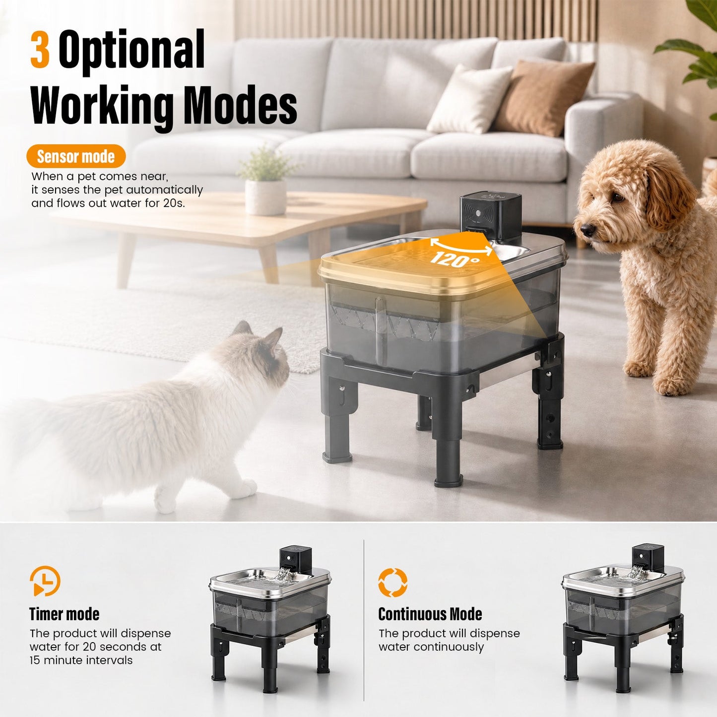 Advwin 9L Wireless Pet Water Fountain with Adjustable Heights