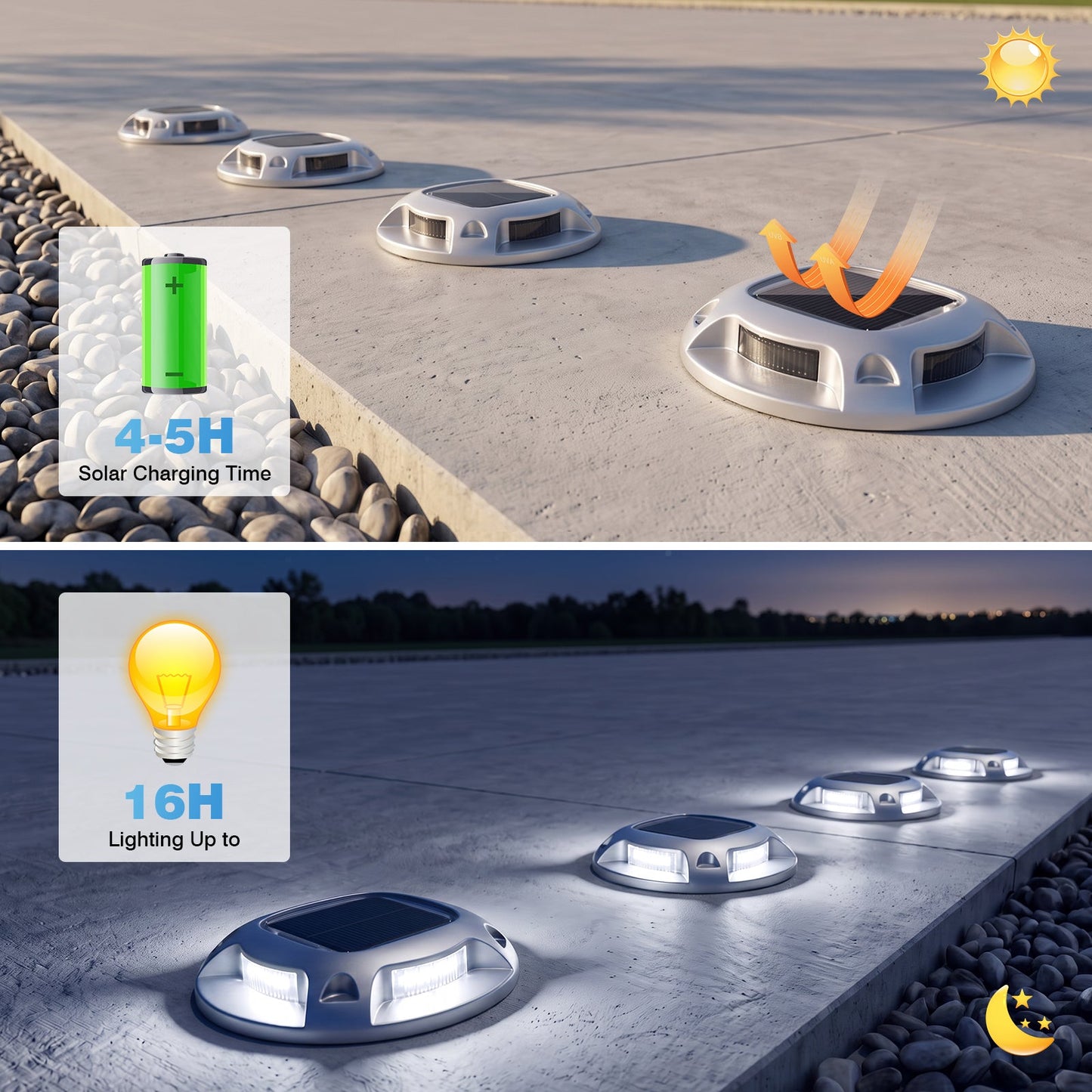 Advwin Solar Deck Lights  2 Color in 1 Driveway Lights