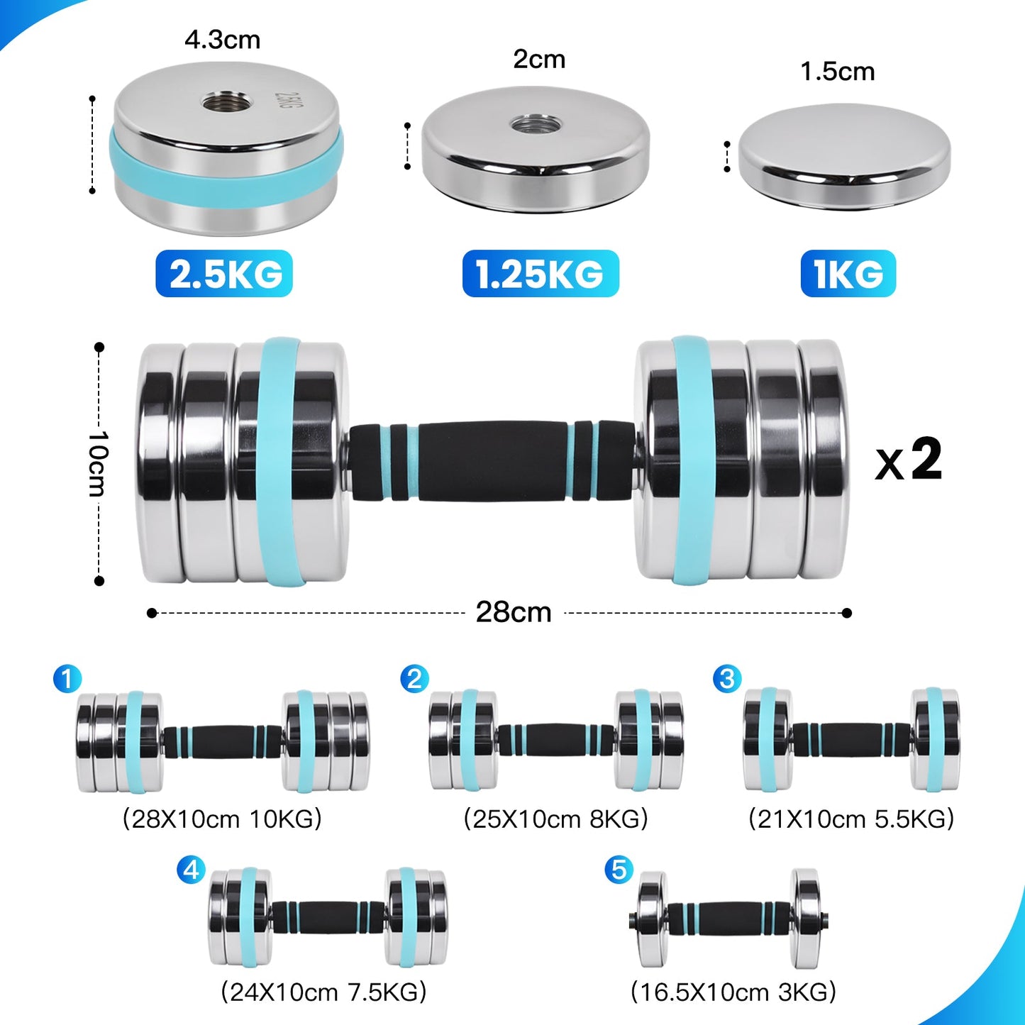 Advwin Adjustable Dumbbells 2¡Á10kg