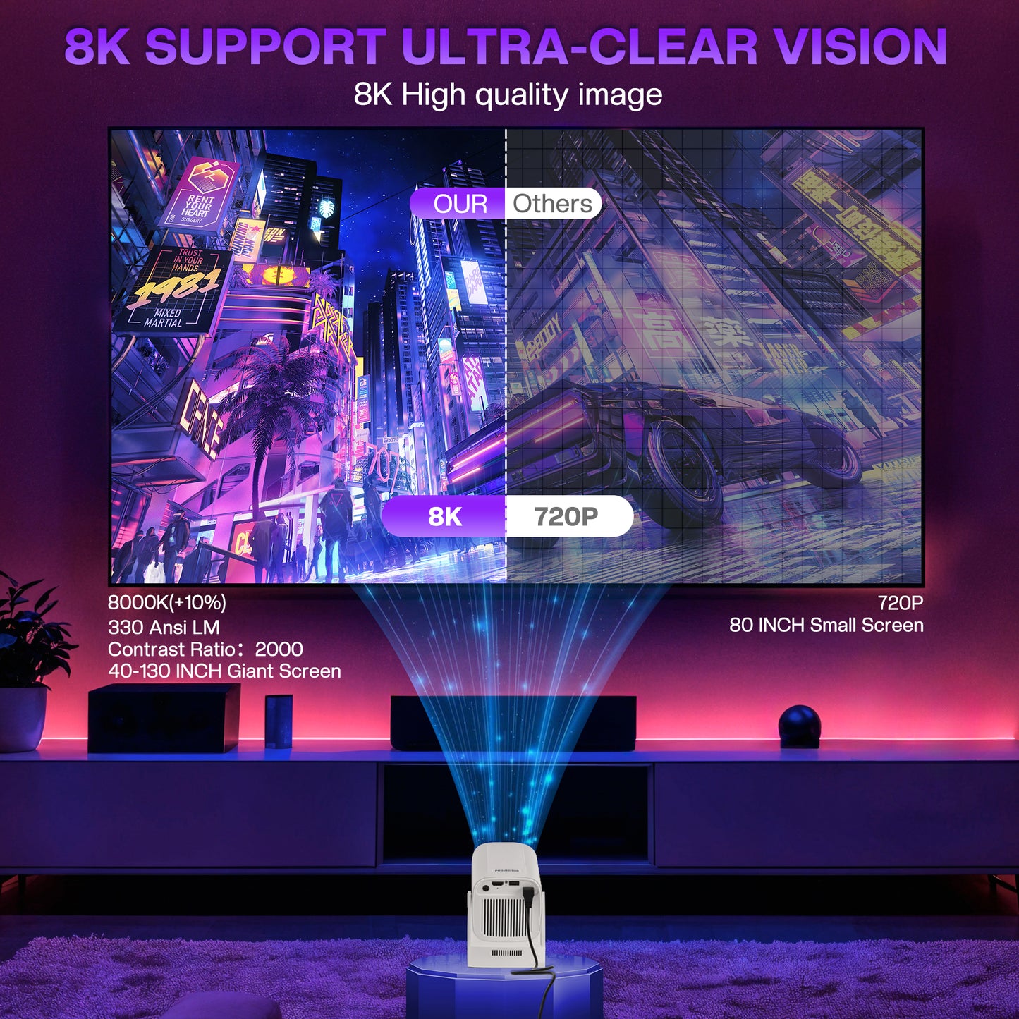 Advwin 8K Mini Projector with WIFI6 & BT 5.4